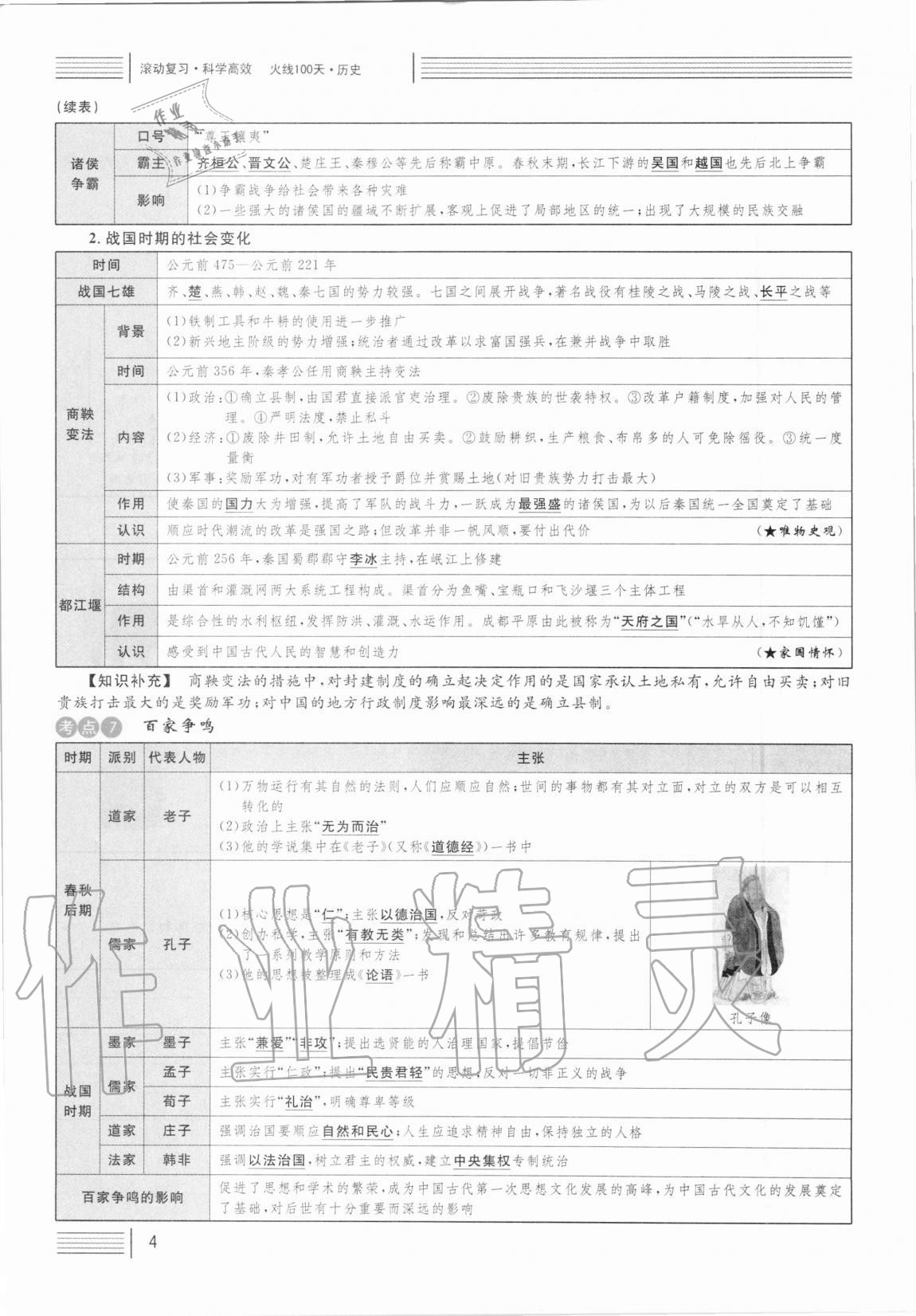 2021年火線100天中考滾動復(fù)習(xí)法歷史人教版 第4頁