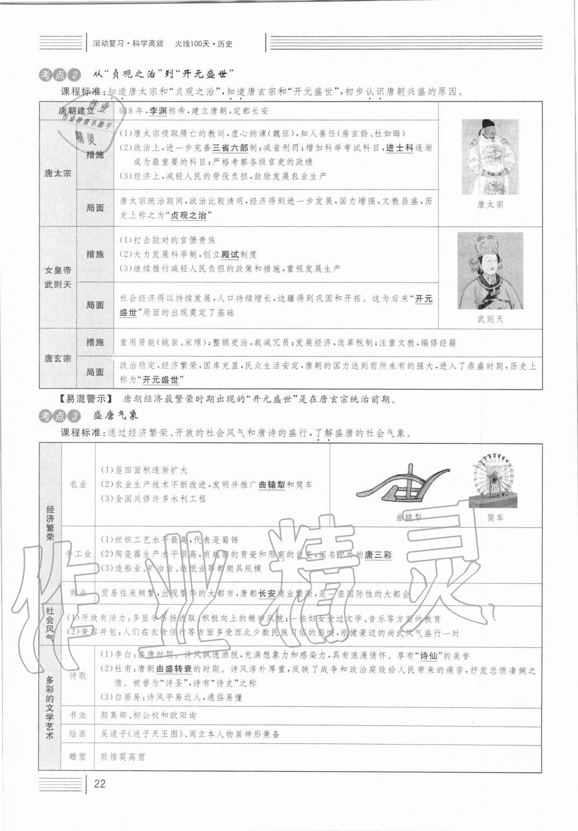 2021年火線100天中考滾動復(fù)習(xí)法歷史人教版 第22頁