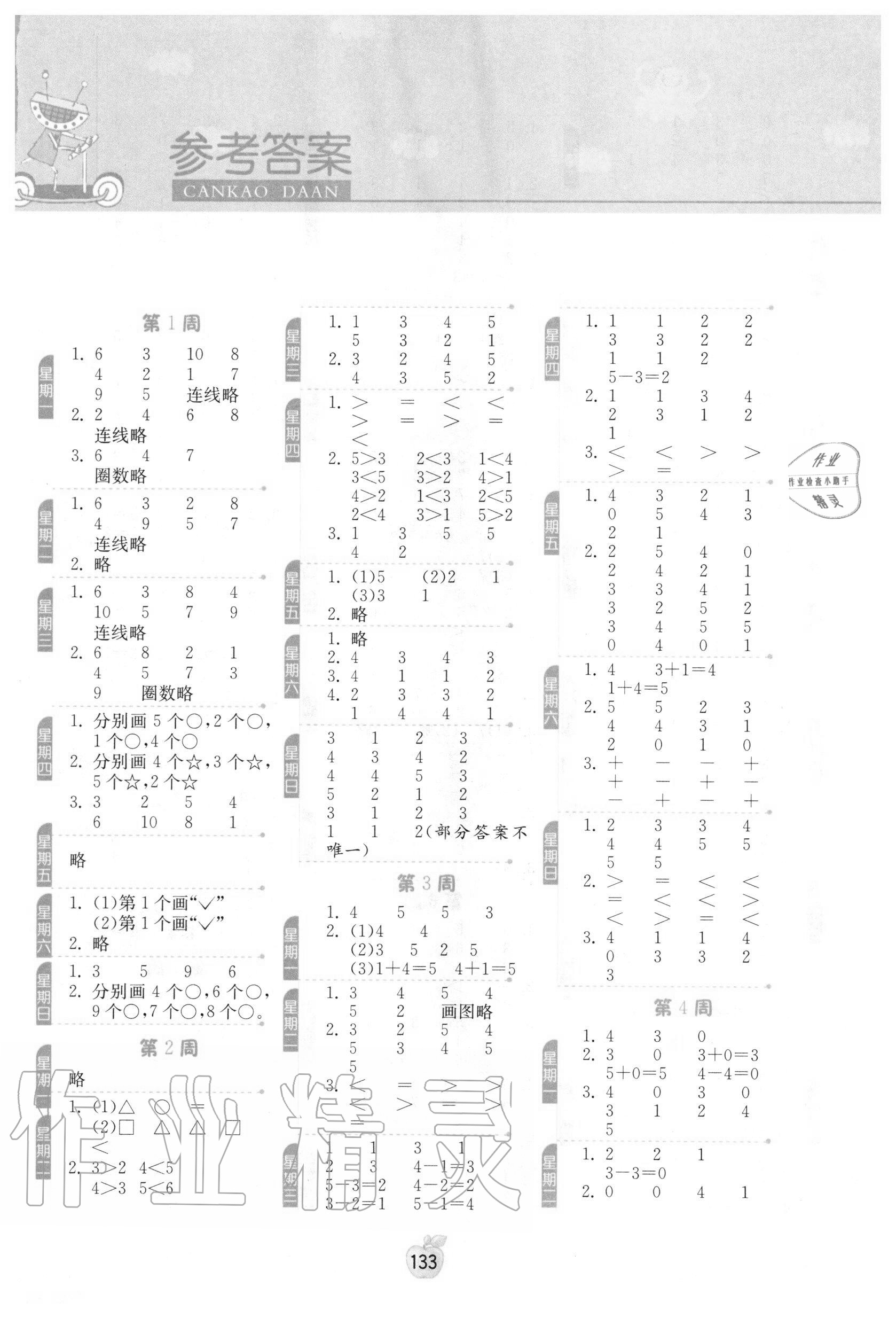 2020年小學(xué)數(shù)學(xué)計(jì)算高手一年級(jí)上冊(cè)人教版 參考答案第1頁(yè)