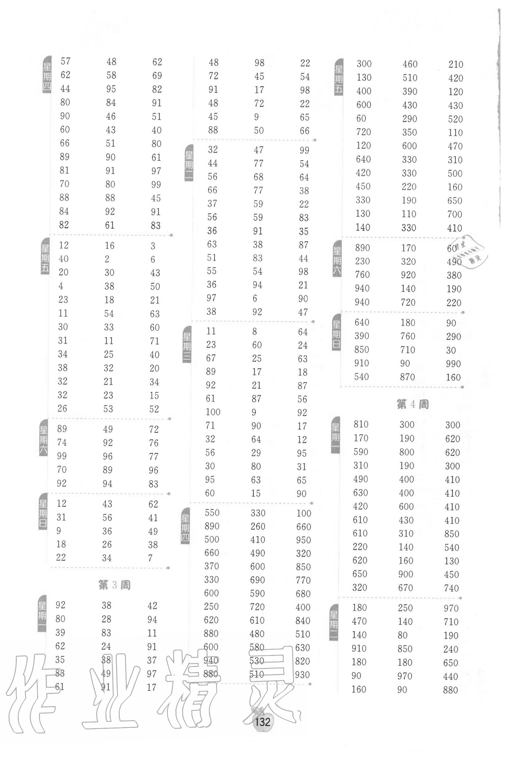 2020年小學數(shù)學計算高手三年級上冊人教版 參考答案第2頁