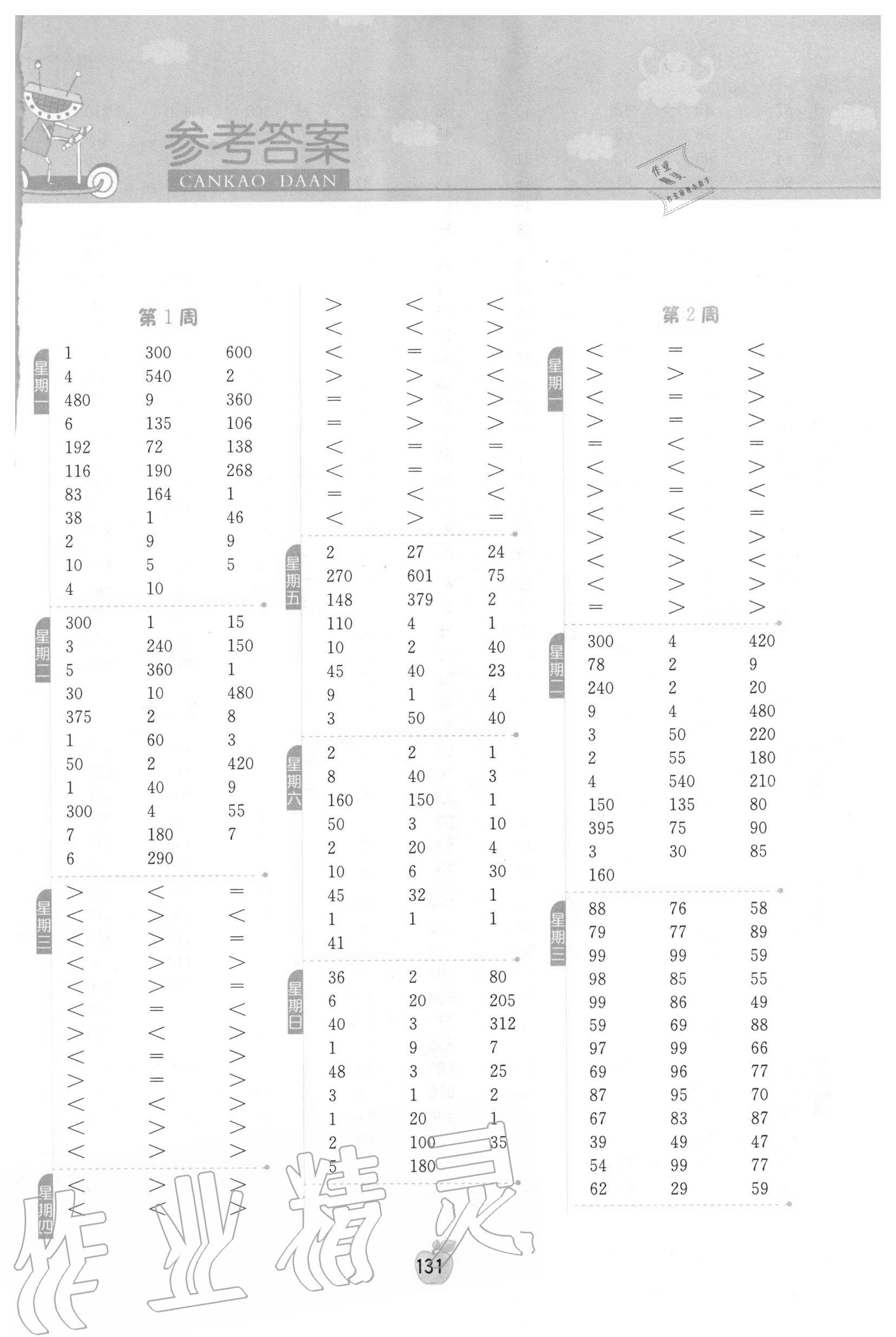 2020年小學(xué)數(shù)學(xué)計算高手三年級上冊人教版 參考答案第1頁