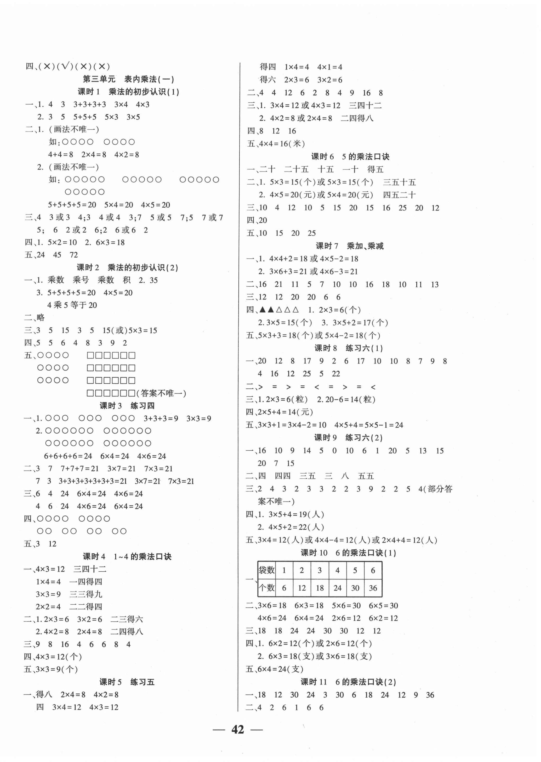 2020年基礎(chǔ)教研開(kāi)心作業(yè)二年級(jí)數(shù)學(xué)上冊(cè)蘇教版 第2頁(yè)