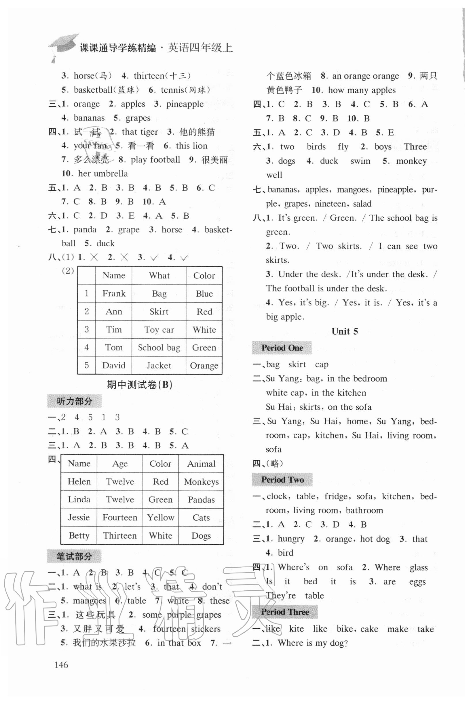 2020年課課通導學練四年級英語上冊譯林版 第4頁