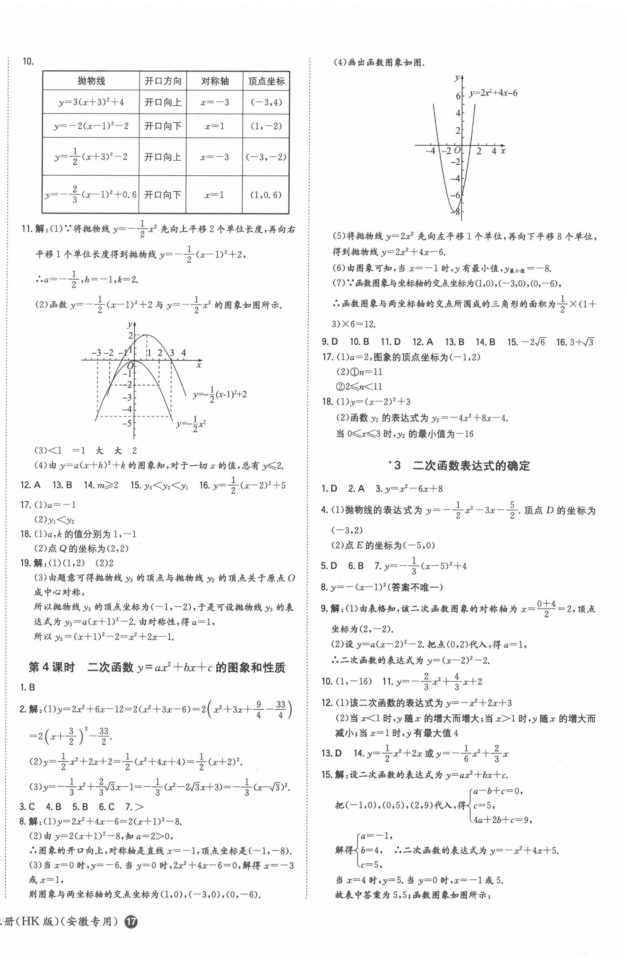 2020年一本同步訓練初中數(shù)學九年級上冊滬科版安徽專版 第2頁