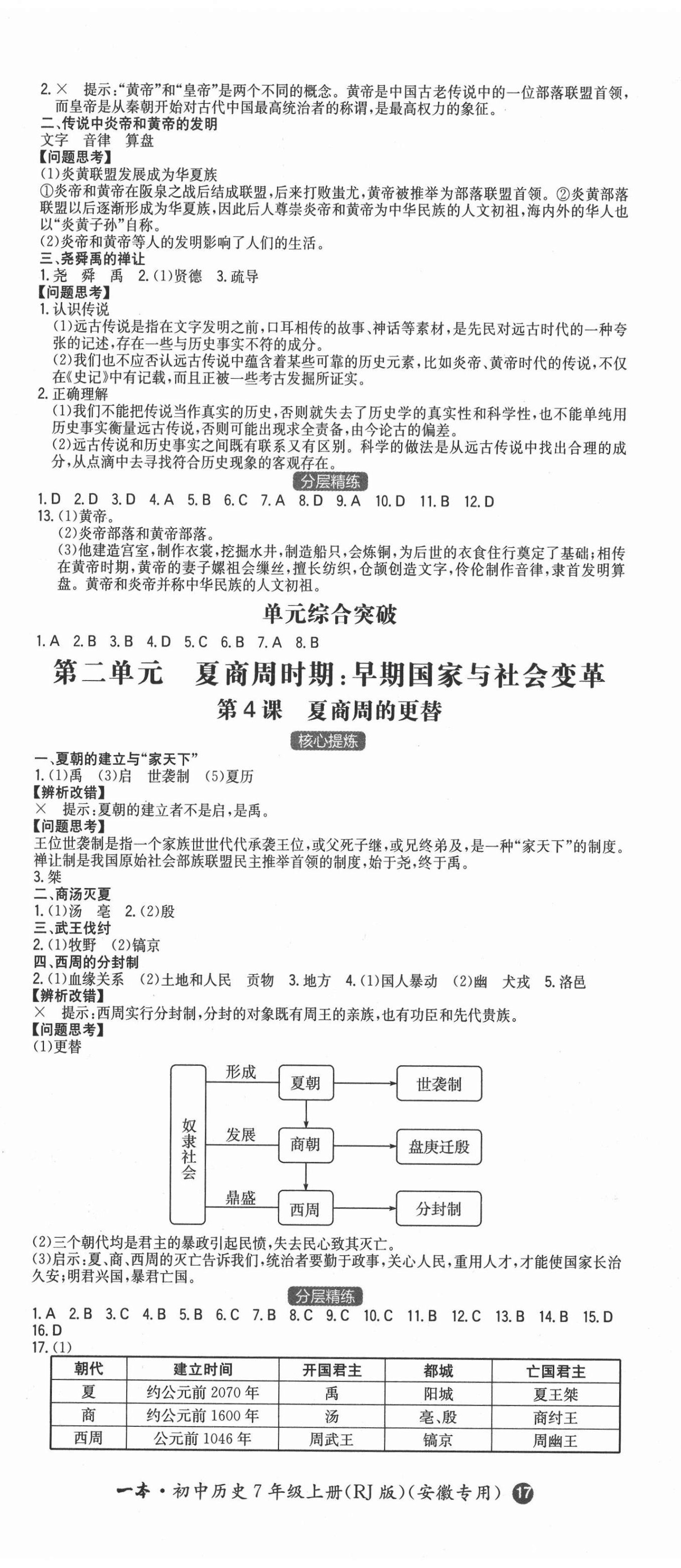 2020年一本同步训练初中历史七年级上册人教版安徽专版 第2页