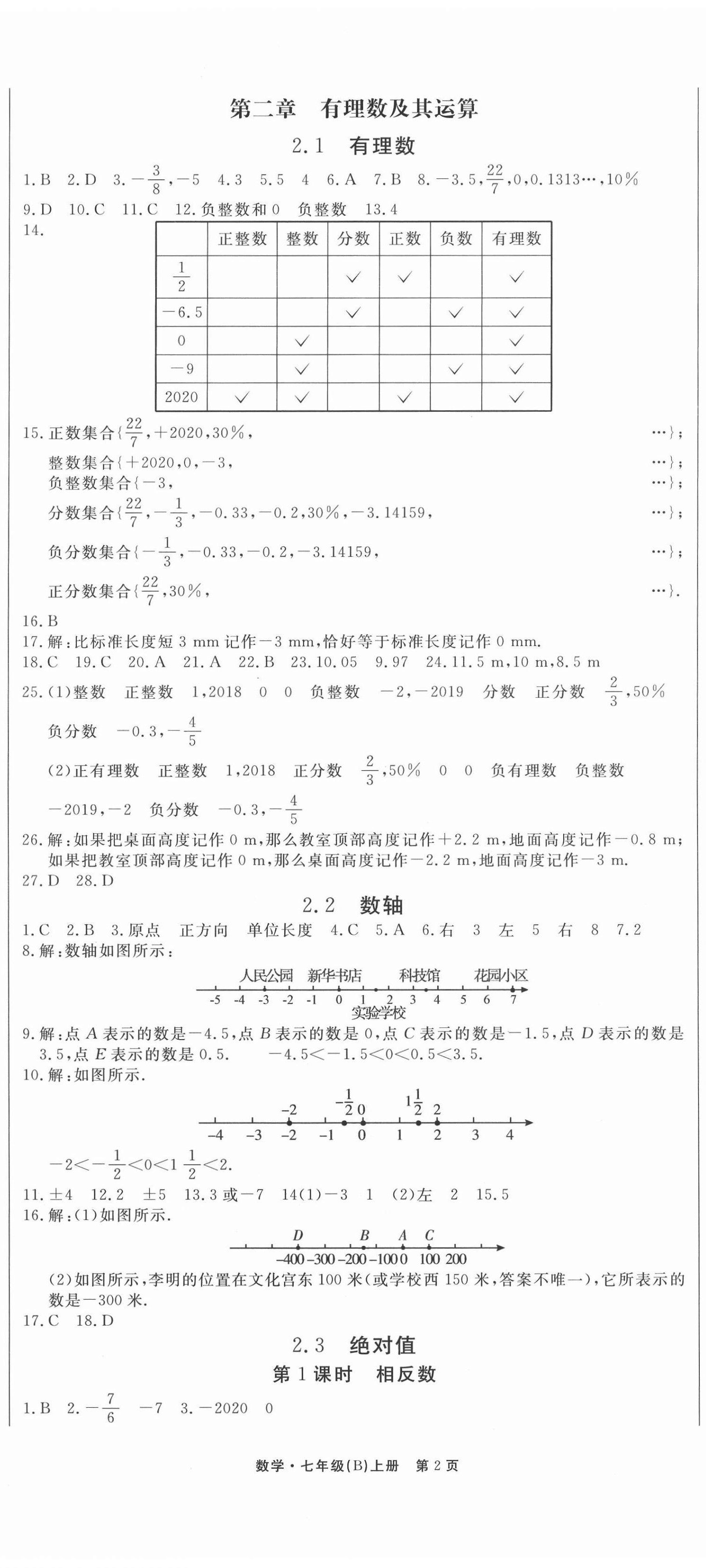 2020年赢在新课堂七年级数学上册北师大版江西专版 第2页