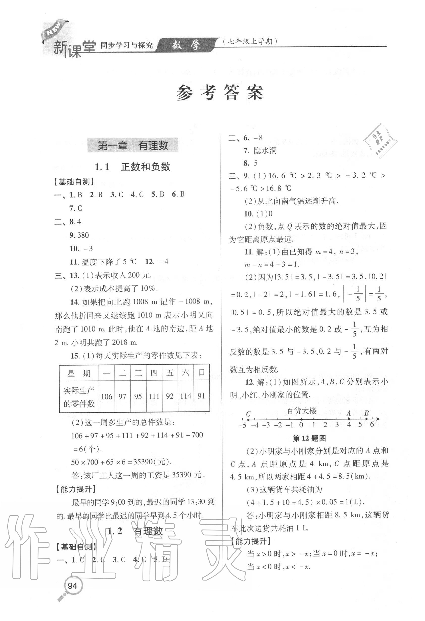 2020年新課堂同步學(xué)習(xí)與探究七年級數(shù)學(xué)上學(xué)期人教版金鄉(xiāng)專版 參考答案第1頁