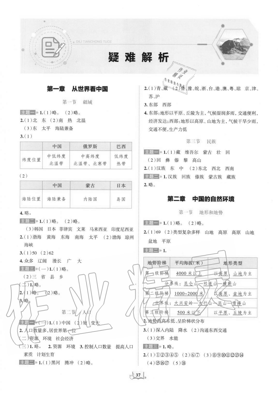 2020年地理填充圖冊八年級上冊人教版山東科學技術出版社 參考答案第1頁