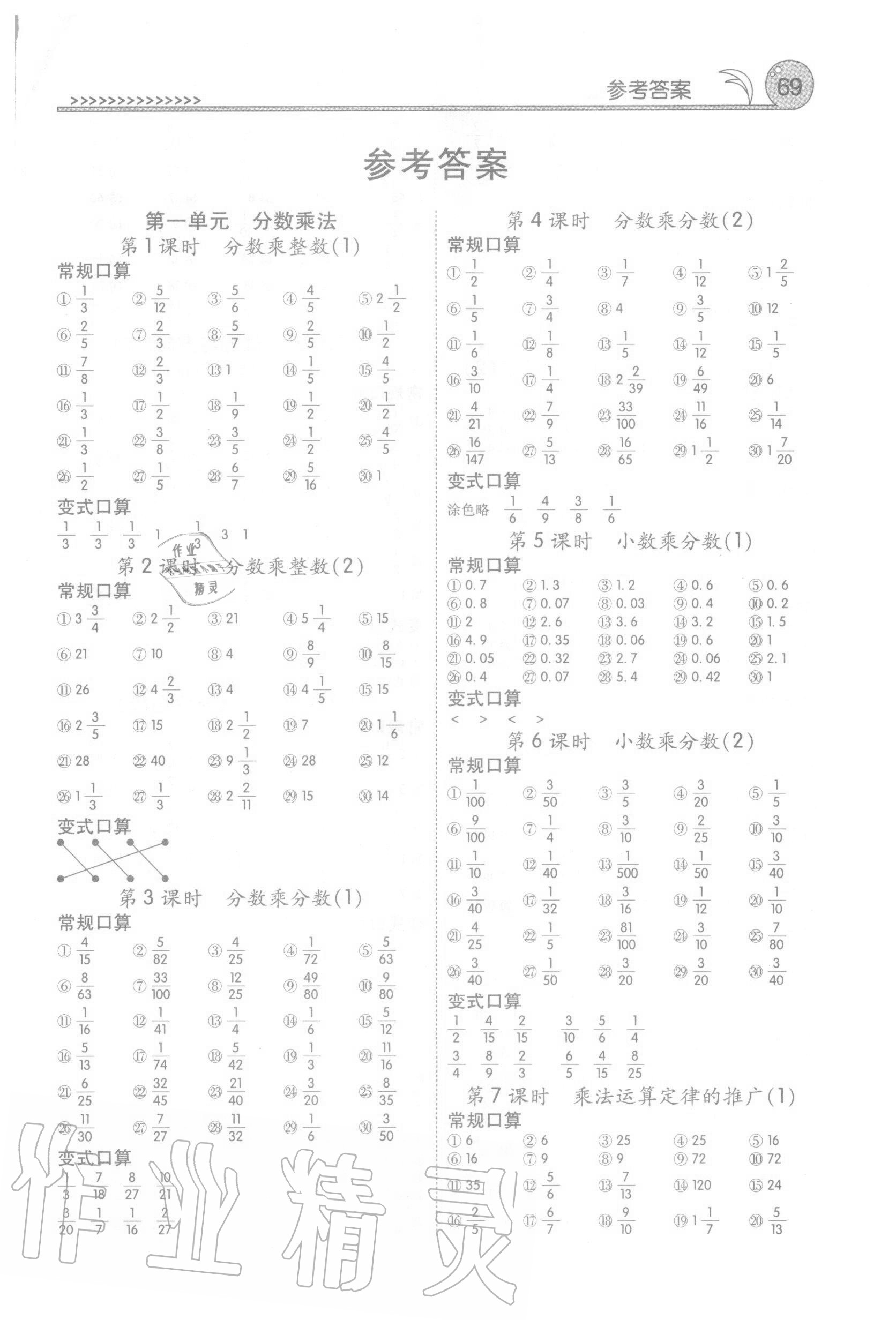 2020年口算100六年級(jí)上冊(cè)人教版 第1頁(yè)