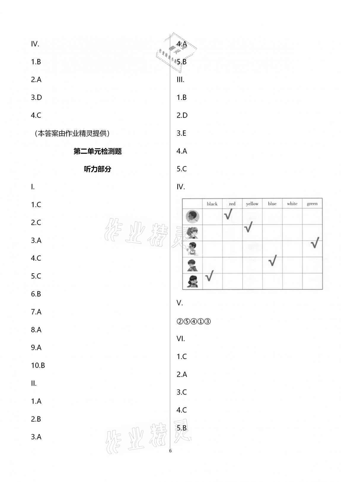 2020年小學(xué)同步練習(xí)冊(cè)三年級(jí)英語上冊(cè)人教版青島出版社 第6頁(yè)