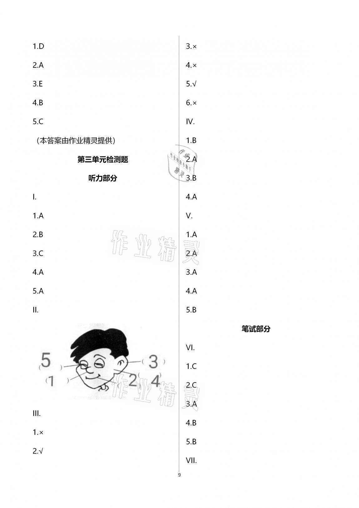 2020年小學(xué)同步練習(xí)冊三年級英語上冊人教版青島出版社 第9頁