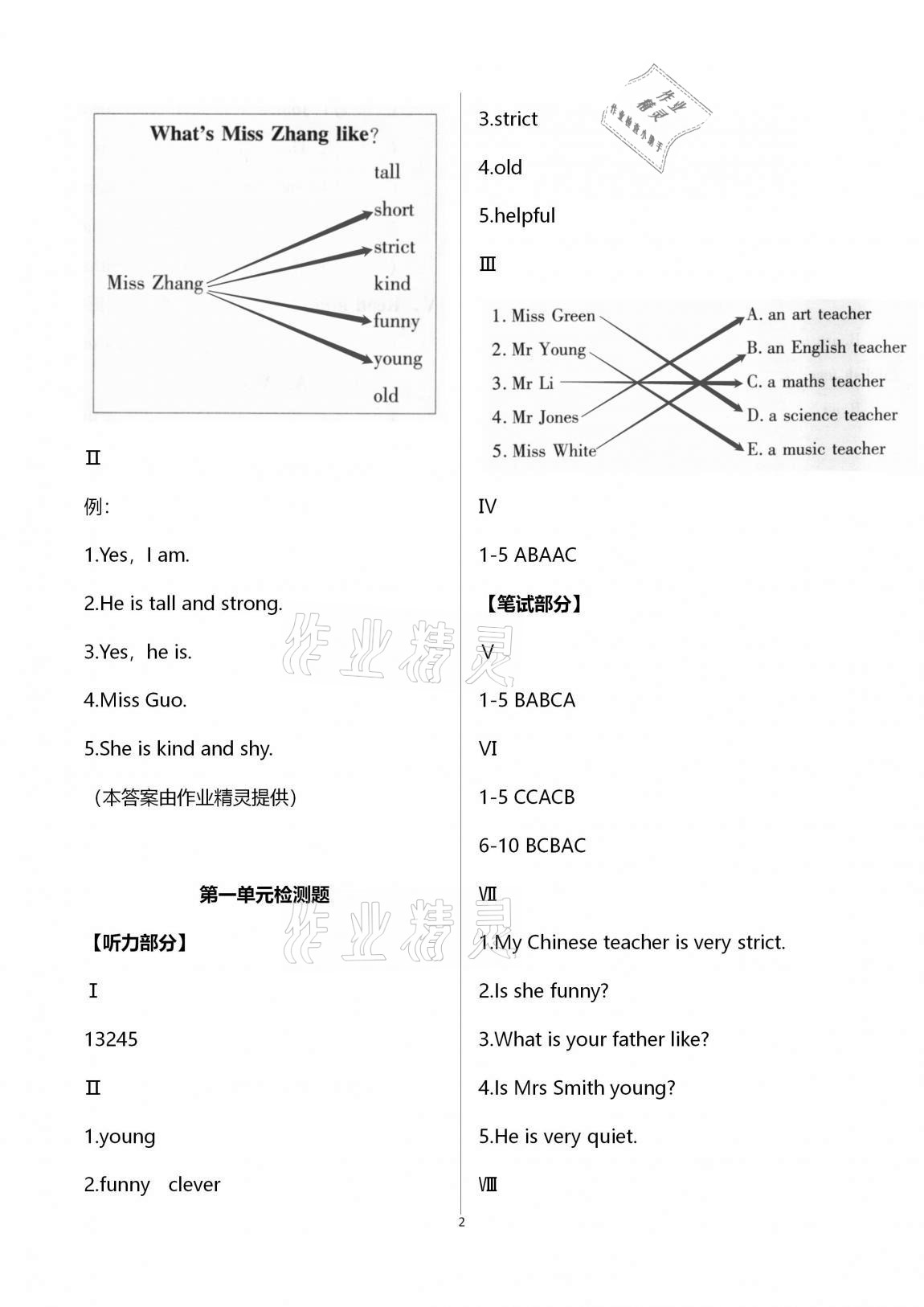 2020年小學(xué)同步練習(xí)冊(cè)五年級(jí)英語上冊(cè)人教版青島出版社 第2頁