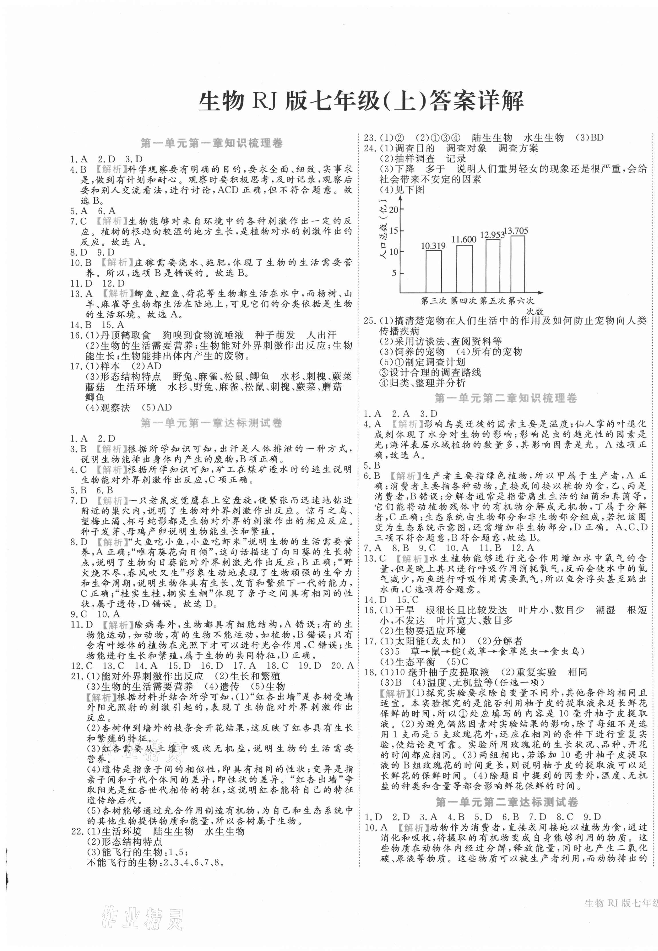 2020年核心金考卷七年級生物上冊人教版 第1頁