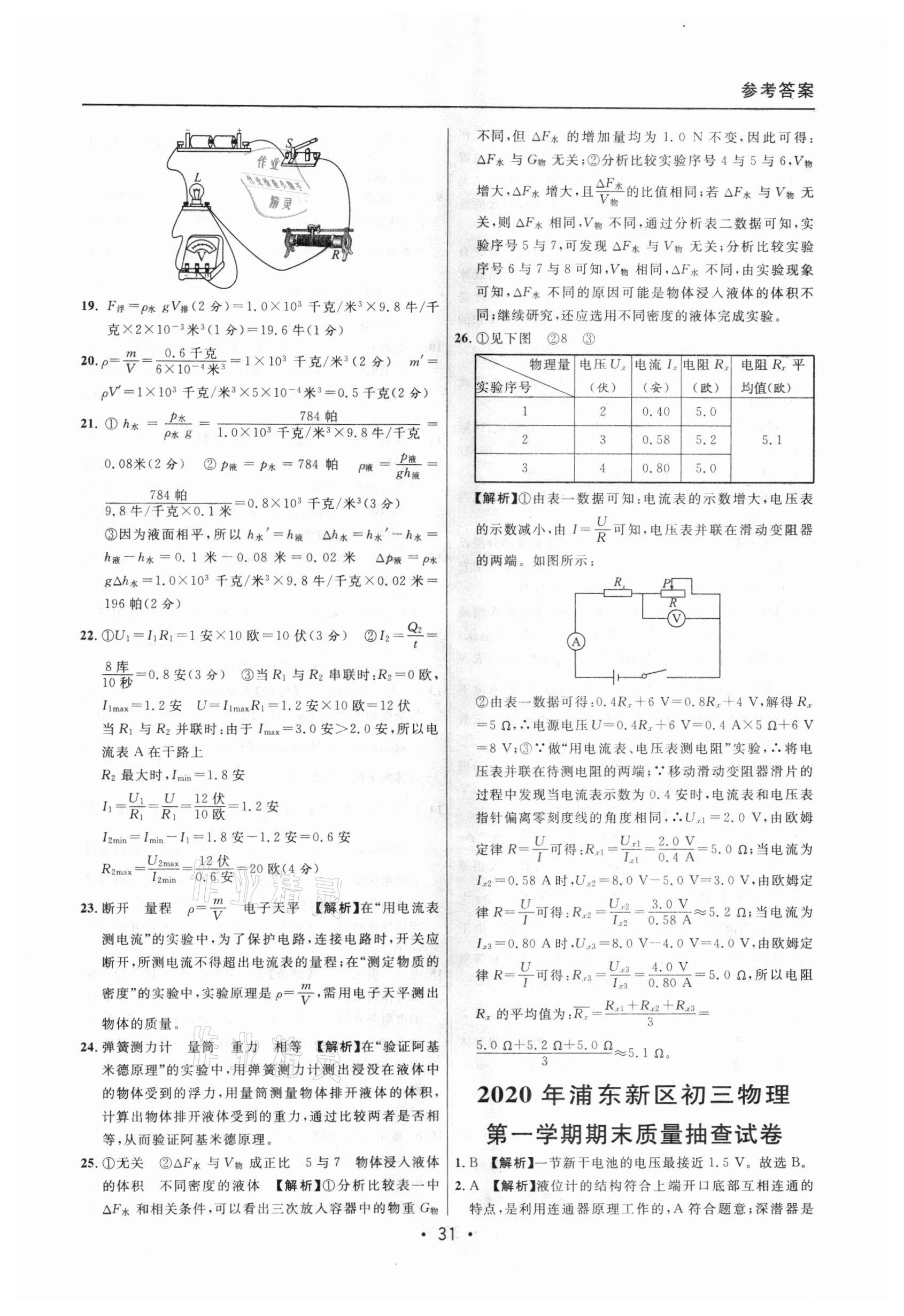 2020年中考實(shí)戰(zhàn)名校在招手物理一模卷 參考答案第31頁