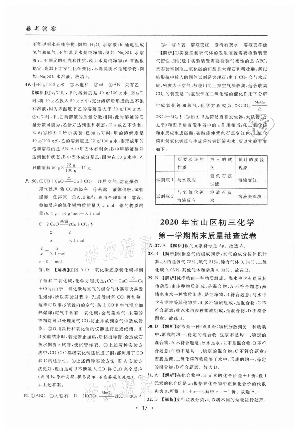 2020年中考實戰(zhàn)名校在招手化學(xué)一模卷 參考答案第17頁