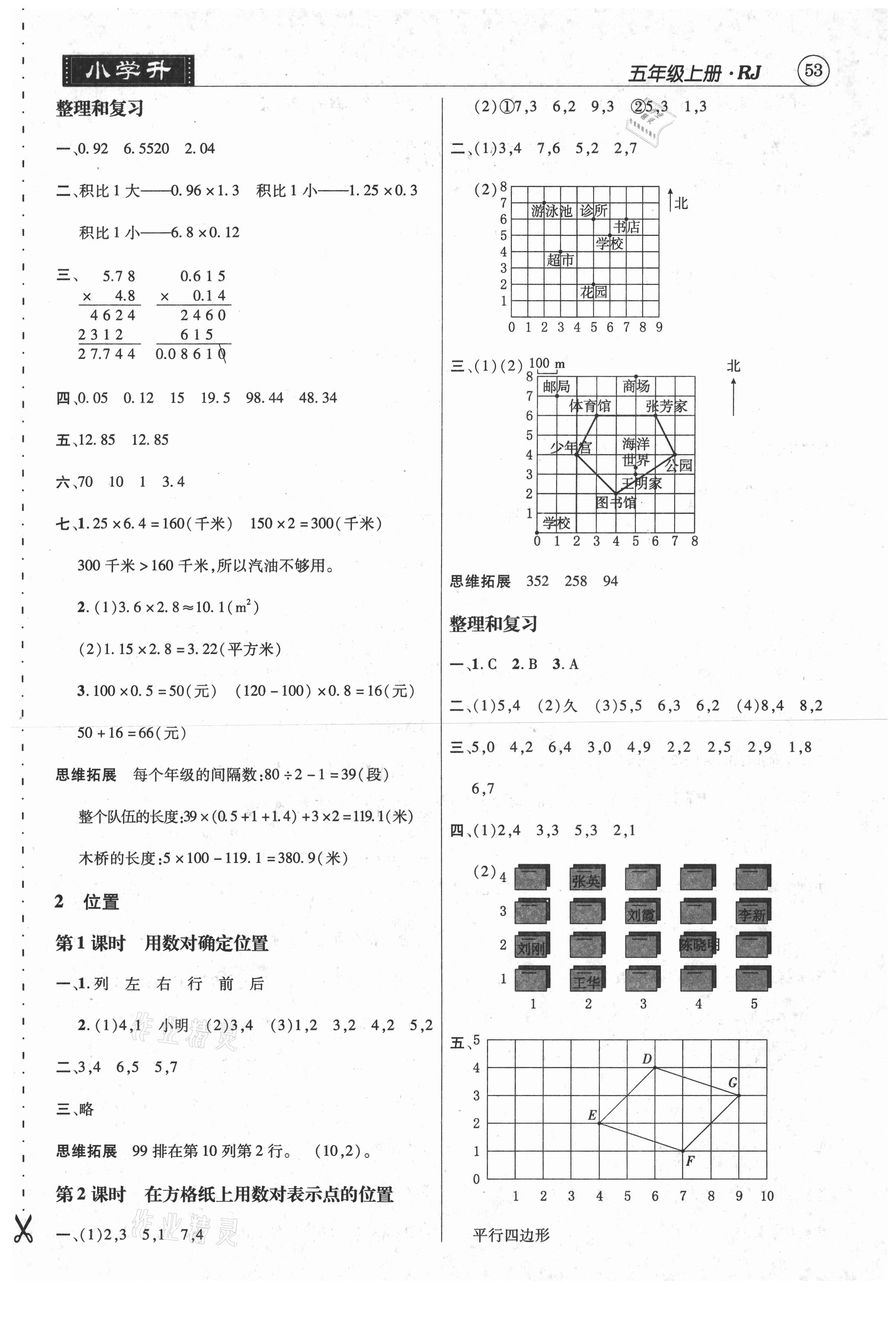 2020年小學(xué)升同步練測(cè)五年級(jí)數(shù)學(xué)上冊(cè)人教版 參考答案第2頁