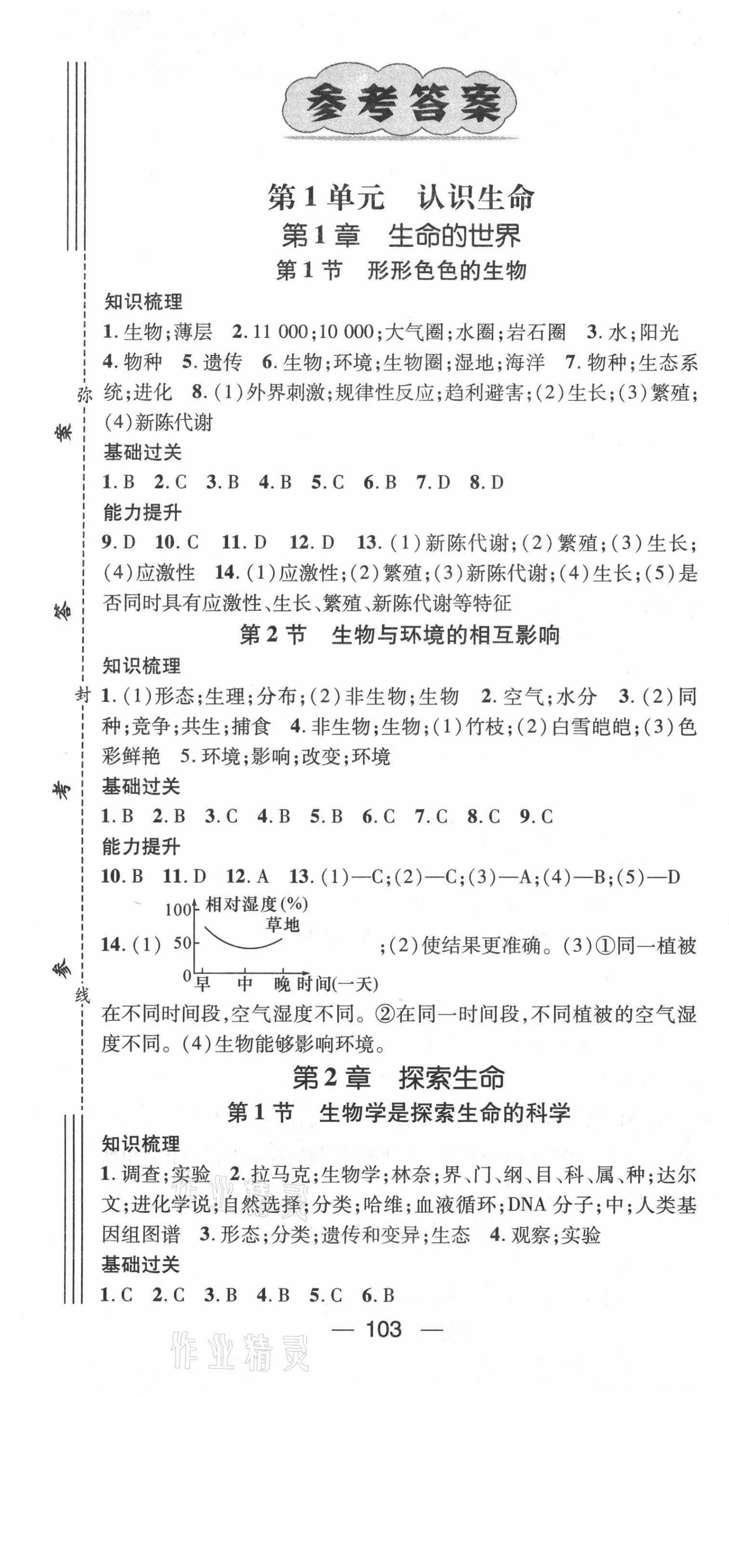 2020年名師測控七年級生物上冊北師大版 第1頁