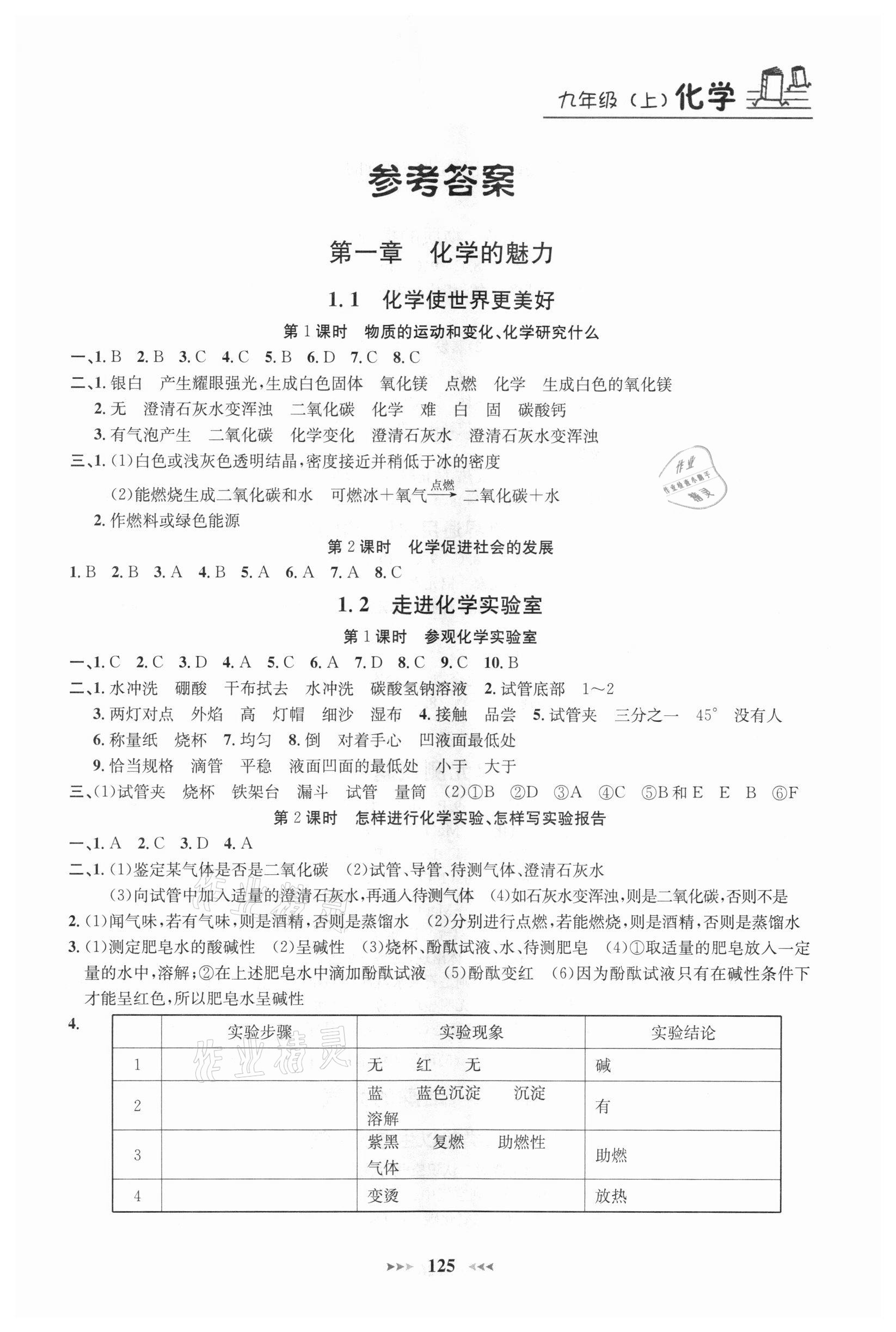 2020年鐘書金牌課課練九年級(jí)化學(xué)上冊(cè)滬教版54制 第1頁(yè)