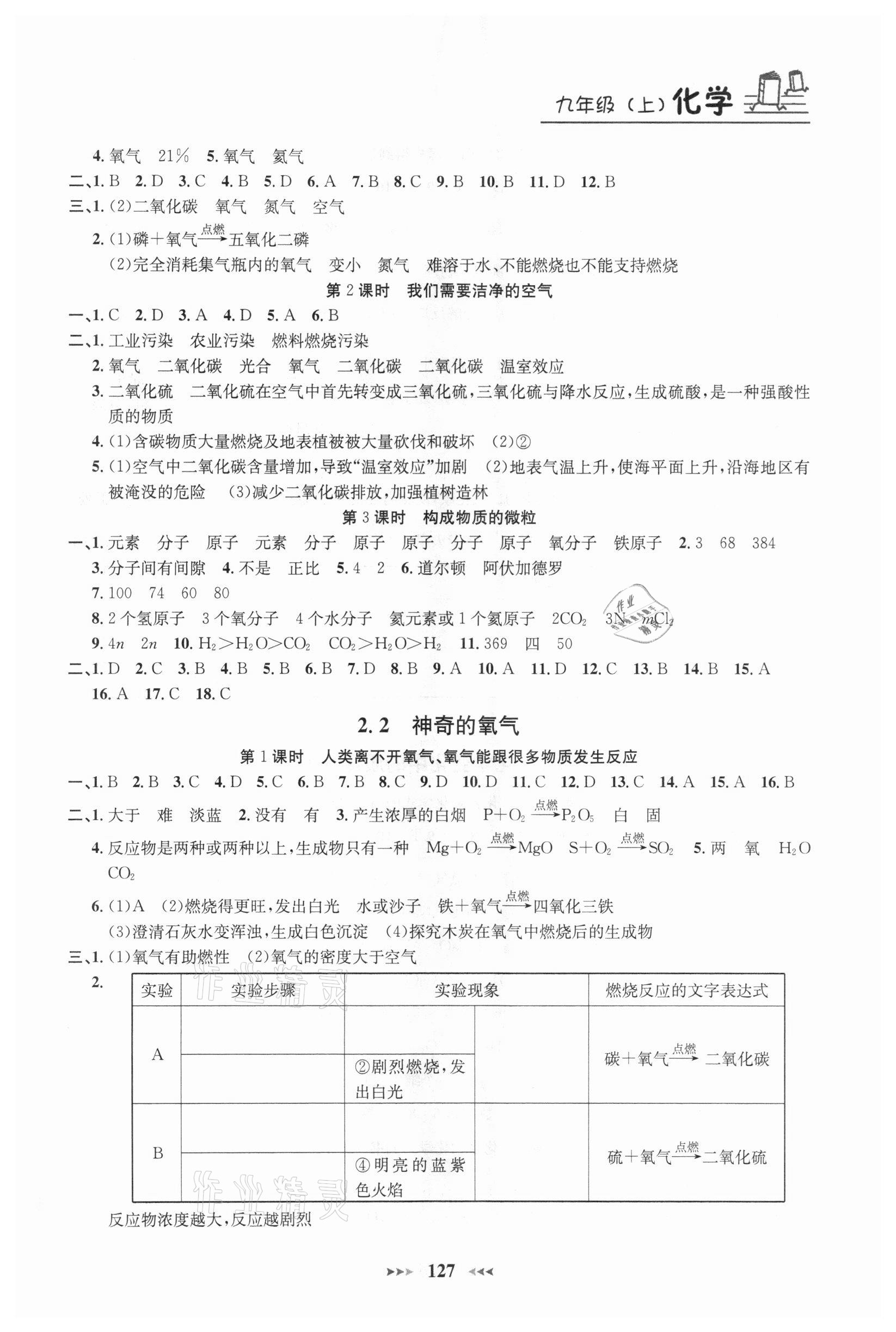 2020年鐘書金牌課課練九年級(jí)化學(xué)上冊(cè)滬教版54制 第3頁