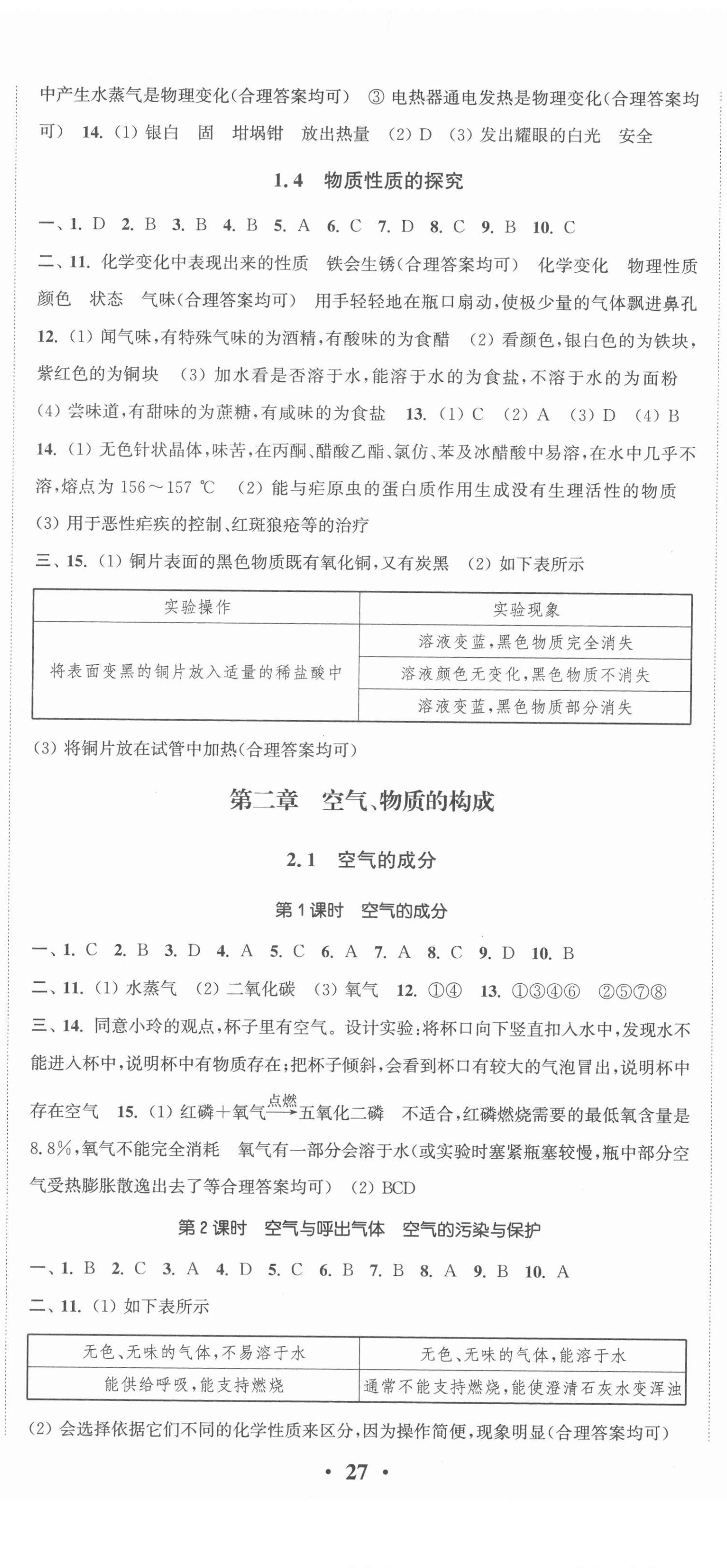 2020年通城學(xué)典活頁檢測(cè)九年級(jí)化學(xué)上冊(cè)科粵版 第2頁