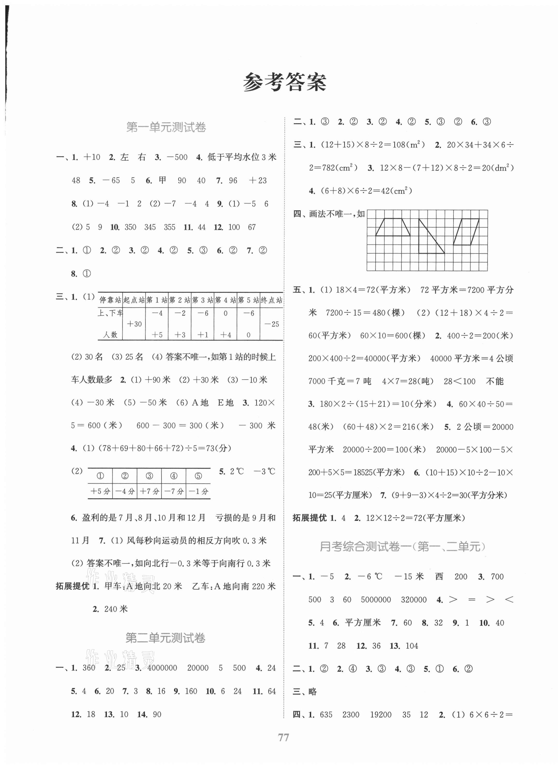 2020年江蘇金考卷五年級(jí)數(shù)學(xué)上冊(cè)江蘇版 參考答案第1頁