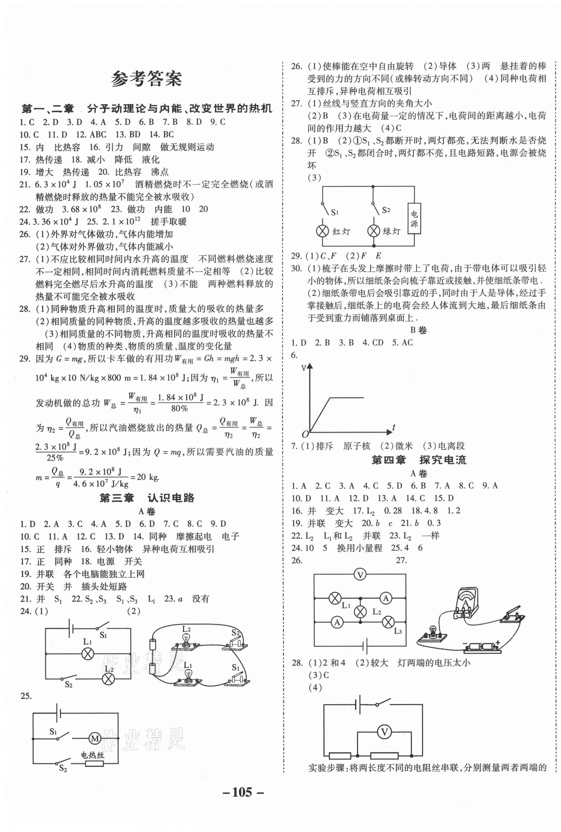 2020年天府達(dá)標(biāo)測試卷九年級(jí)物理上冊人教版 第1頁