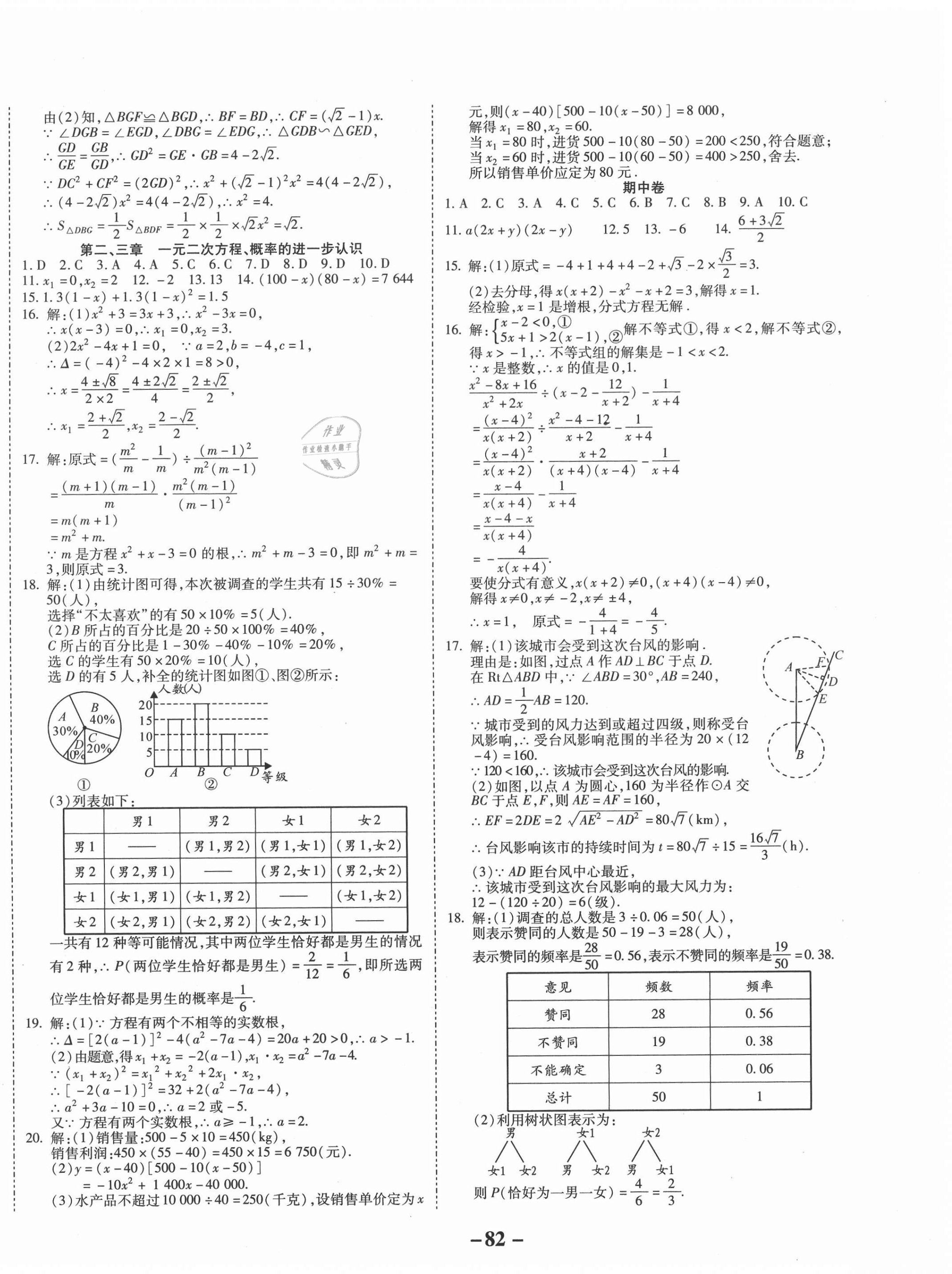 2020年天府達標測試卷九年級數學上冊人教版 第2頁
