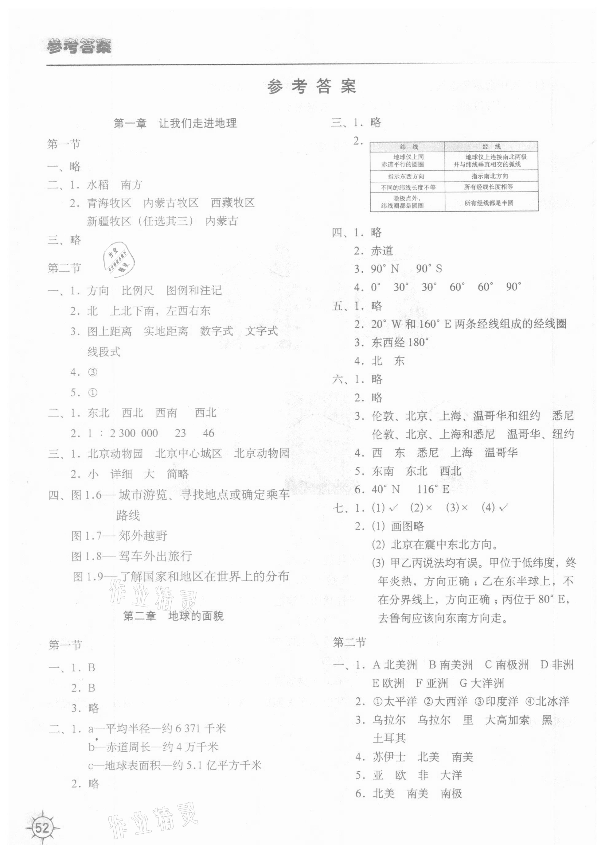 2016地理填充图册七年级上册湘教版中国地图出版社 参考答案第1页