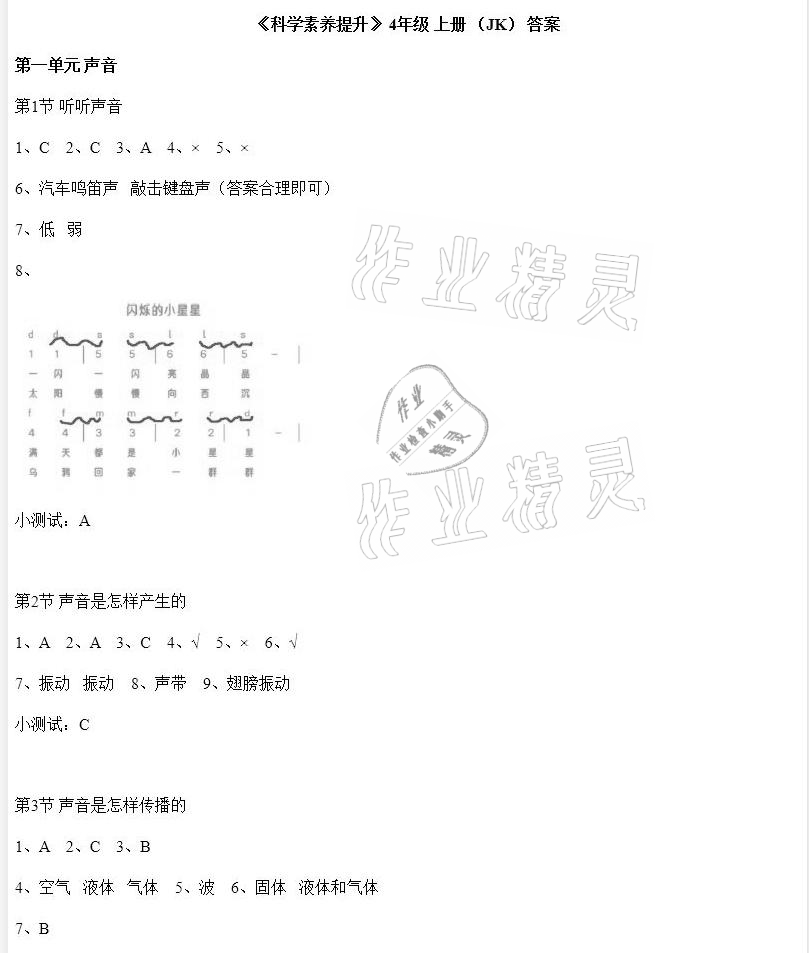 2020年科學素養(yǎng)提升四年級上冊教科版 參考答案第1頁