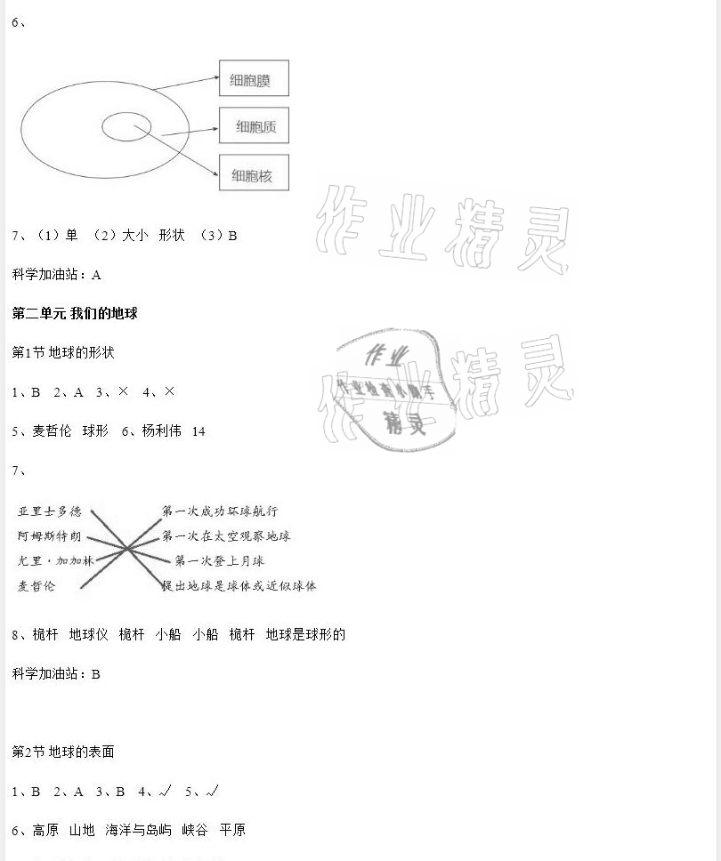 2020年科學素養(yǎng)提升六年級上冊蘇教版 參考答案第2頁