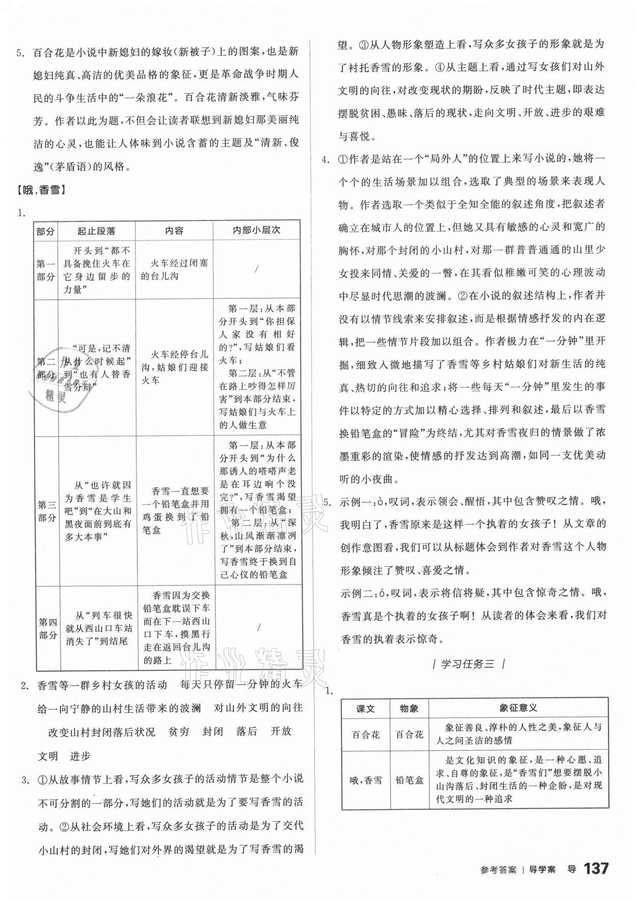 2020年全品學(xué)練考高中語(yǔ)文必修上冊(cè)人教版 第5頁(yè)