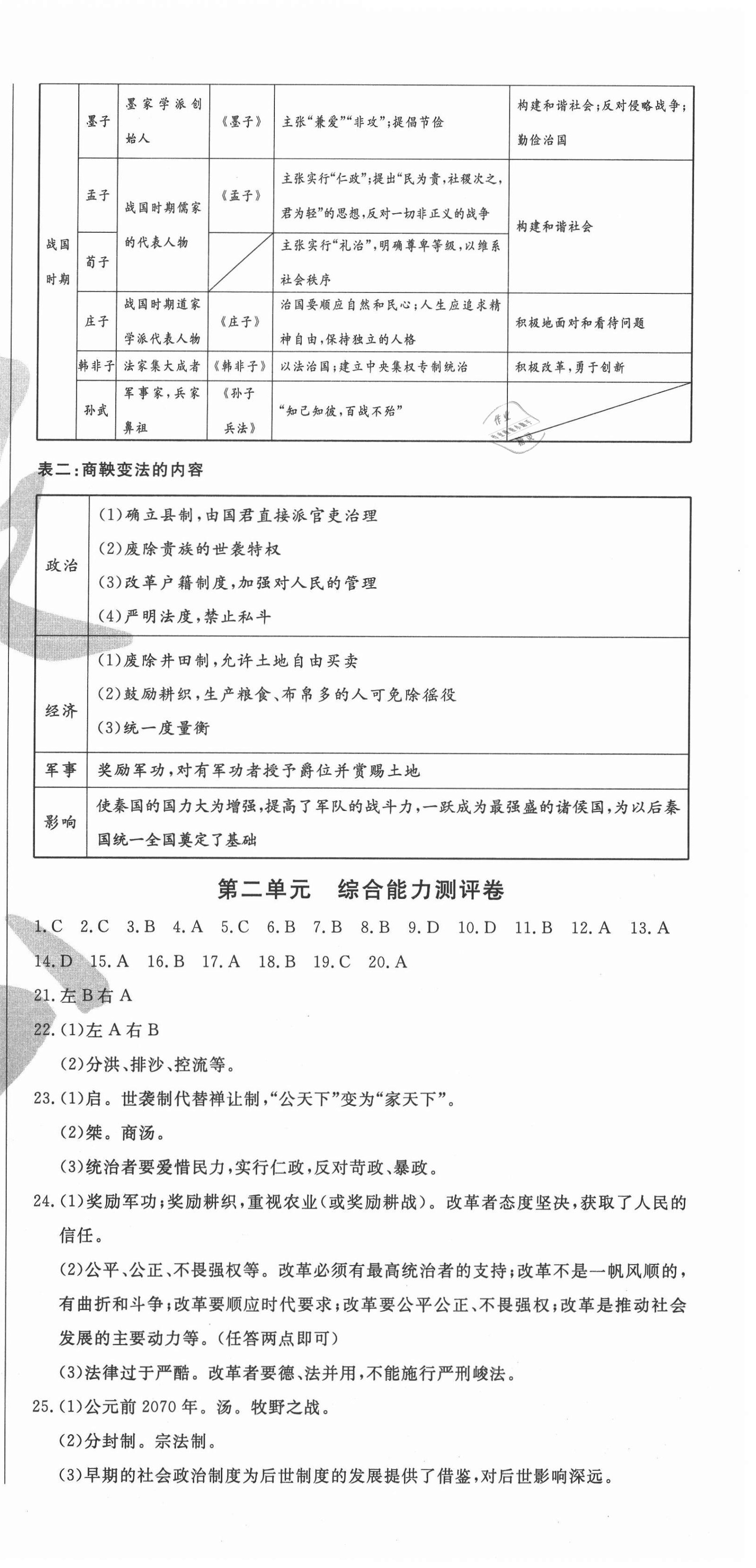 2020年智瑯圖書權(quán)威考卷七年級(jí)歷史上冊人教版 第3頁