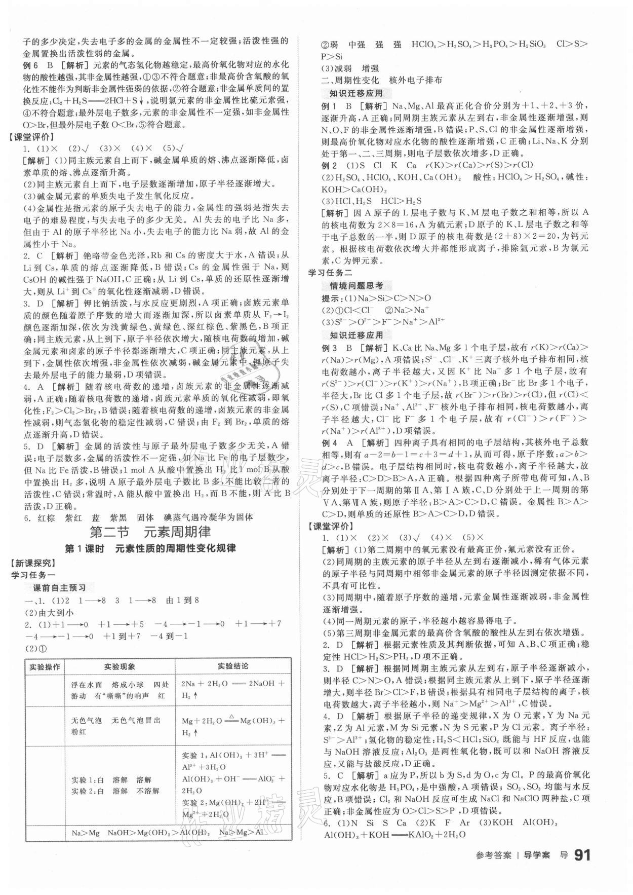 2020年全品学练考高中化学必修第一册人教版 参考答案第15页