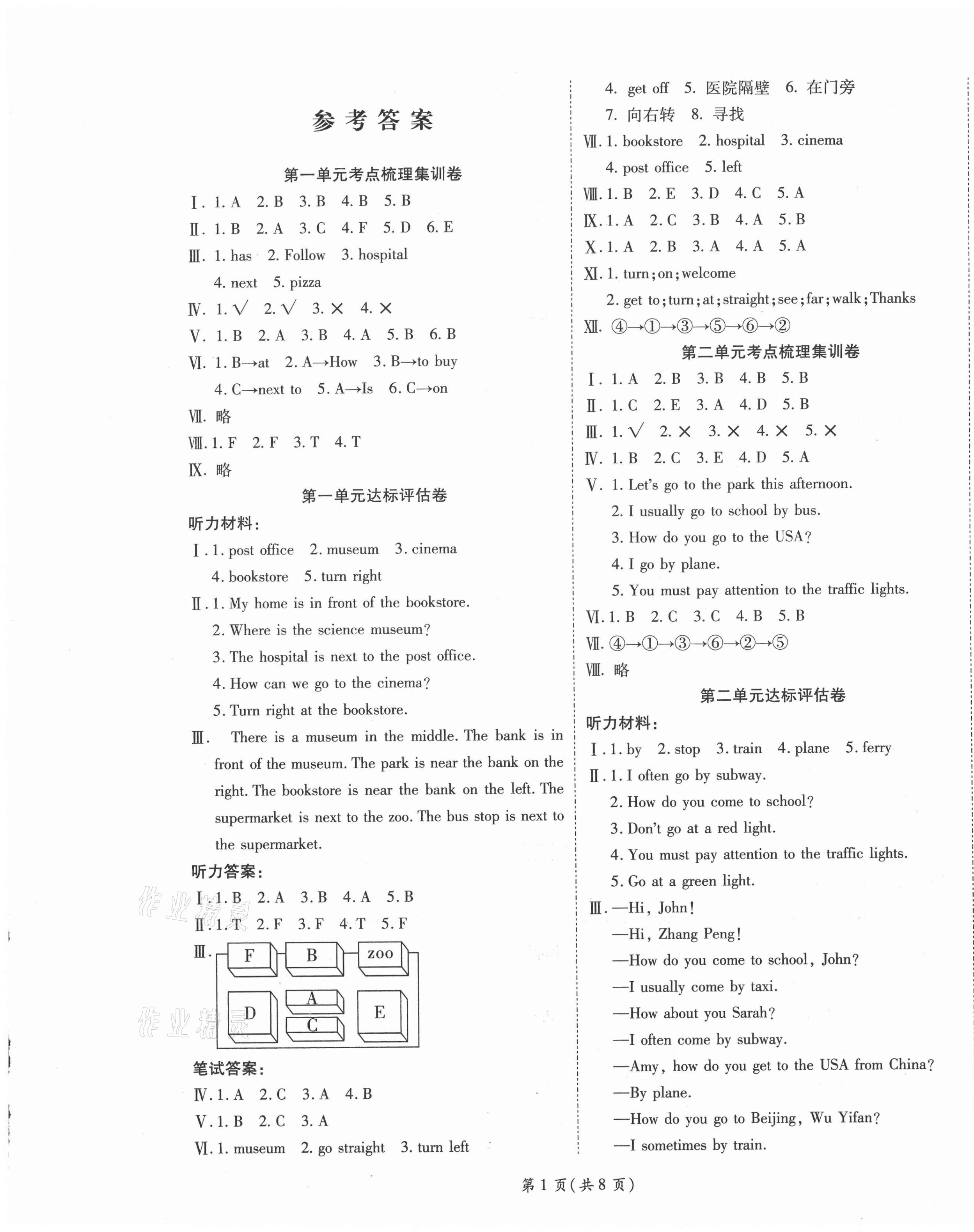 2020年小学一线调研卷六年级英语上册人教版 第1页