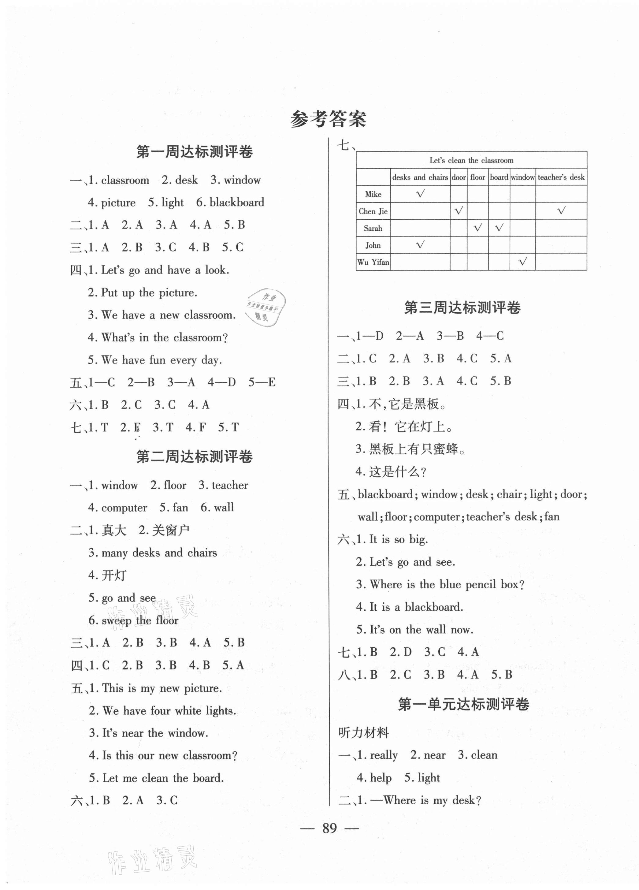 2020年北斗星天天向上同步測(cè)試四年級(jí)英語(yǔ)上冊(cè)人教版 參考答案第1頁(yè)