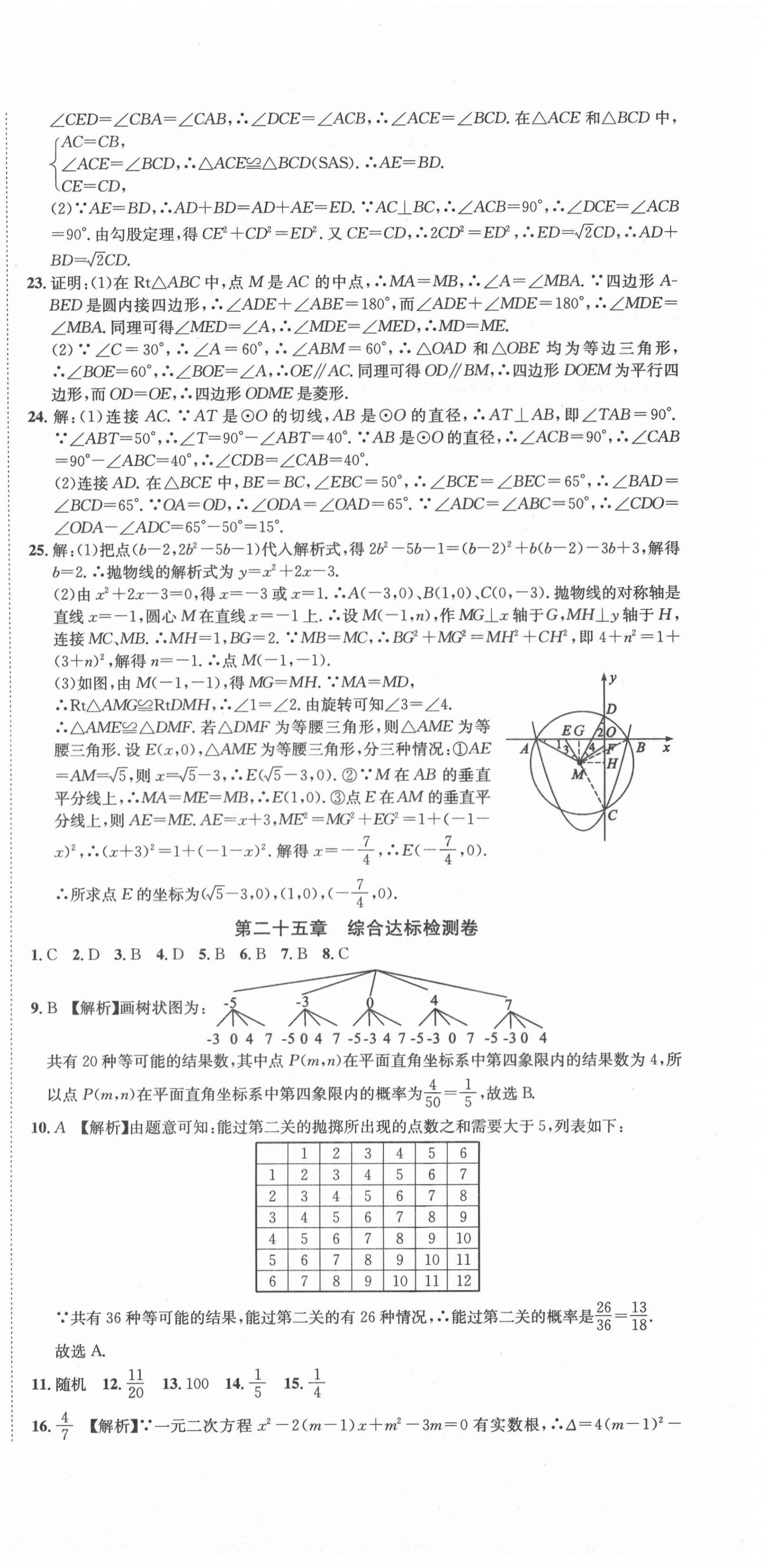 2020年標(biāo)準(zhǔn)卷九年級數(shù)學(xué)全一冊人教版涼山專版長江出版社 第6頁