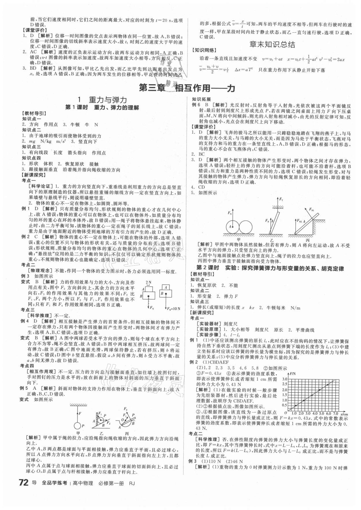 2020年全品学练考高中物理必修第一册人教版 参考答案第6页