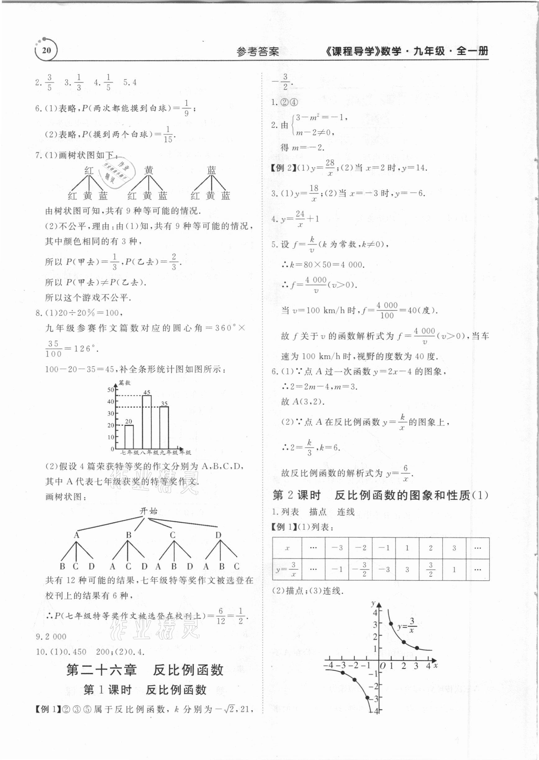 2020年课程导学九年级数学全一册人教版 参考答案第20页