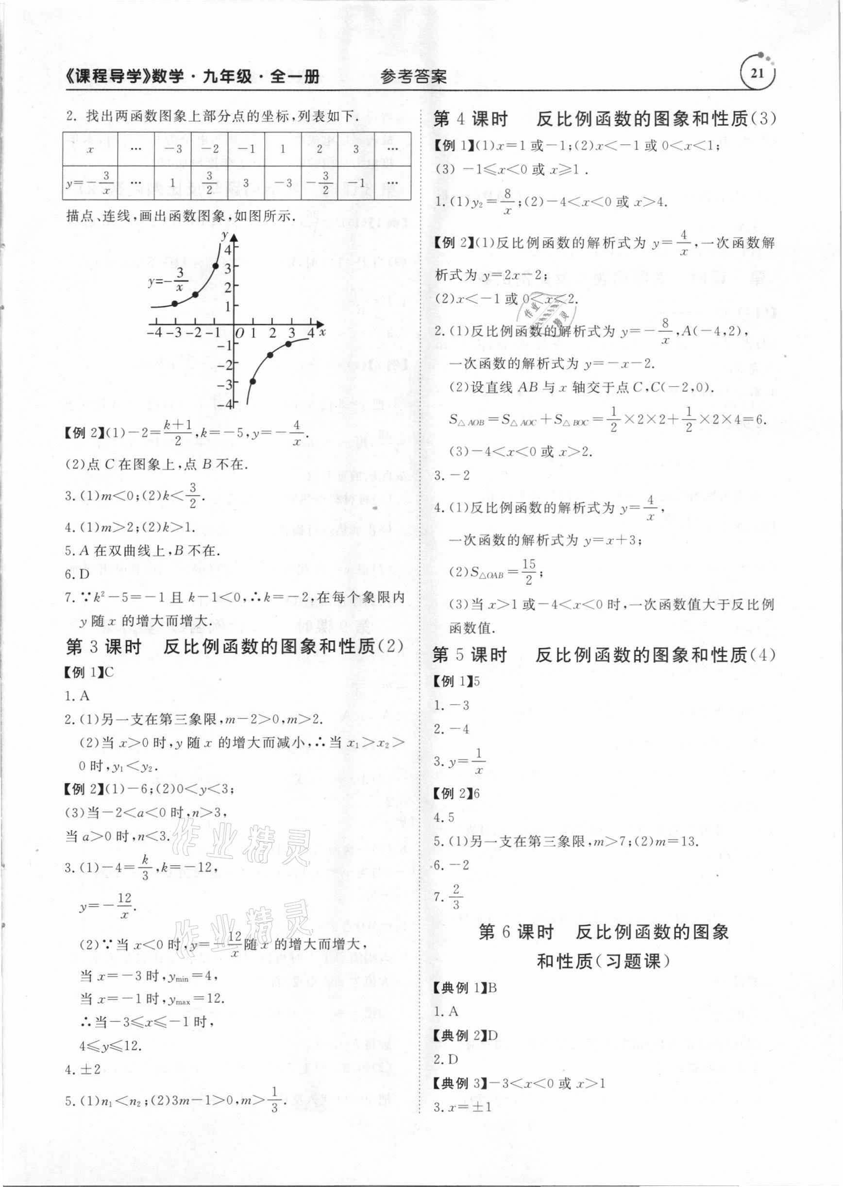 2020年课程导学九年级数学全一册人教版 参考答案第21页