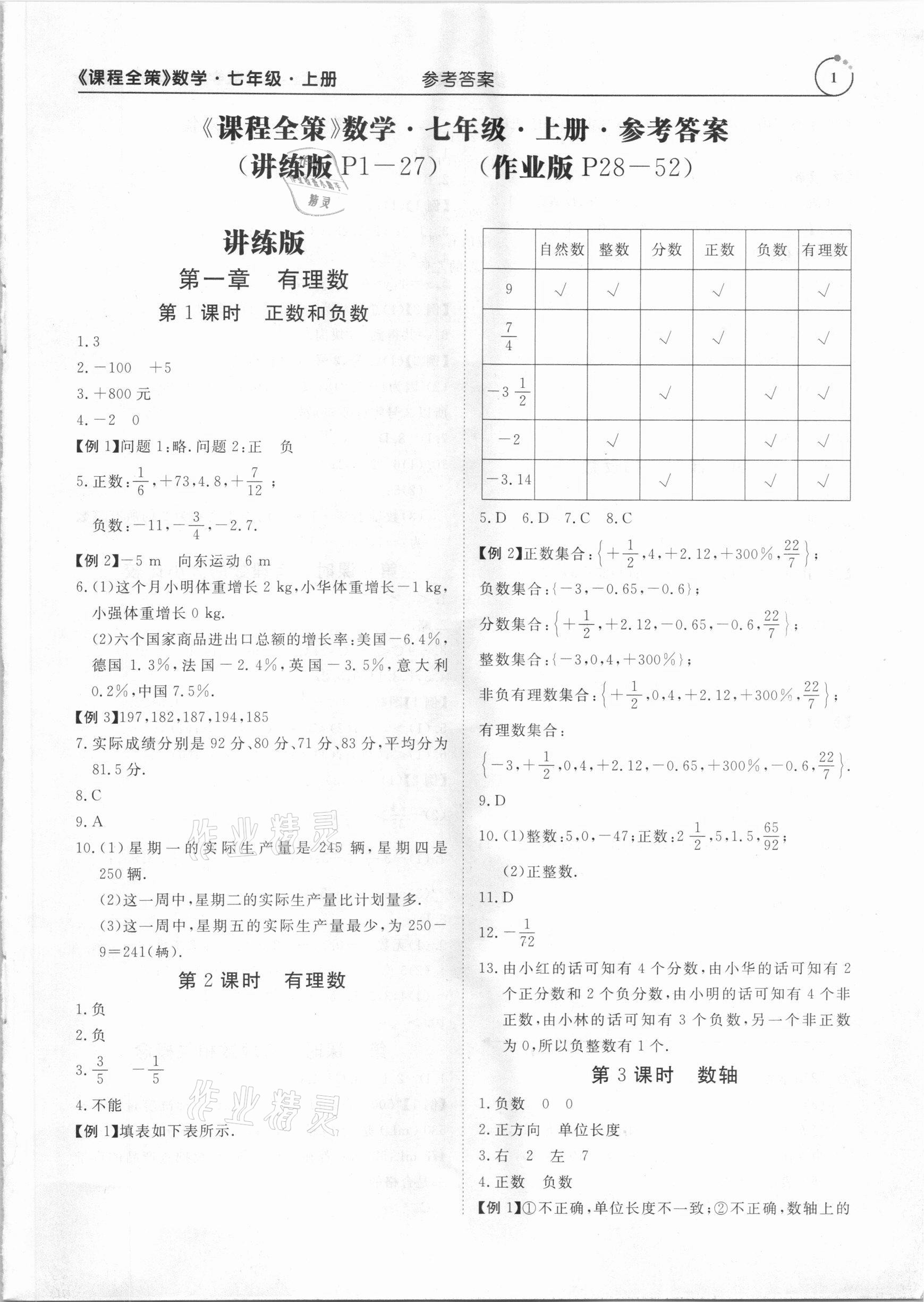 2020年課程全策七年級數學上冊人教版 參考答案第1頁