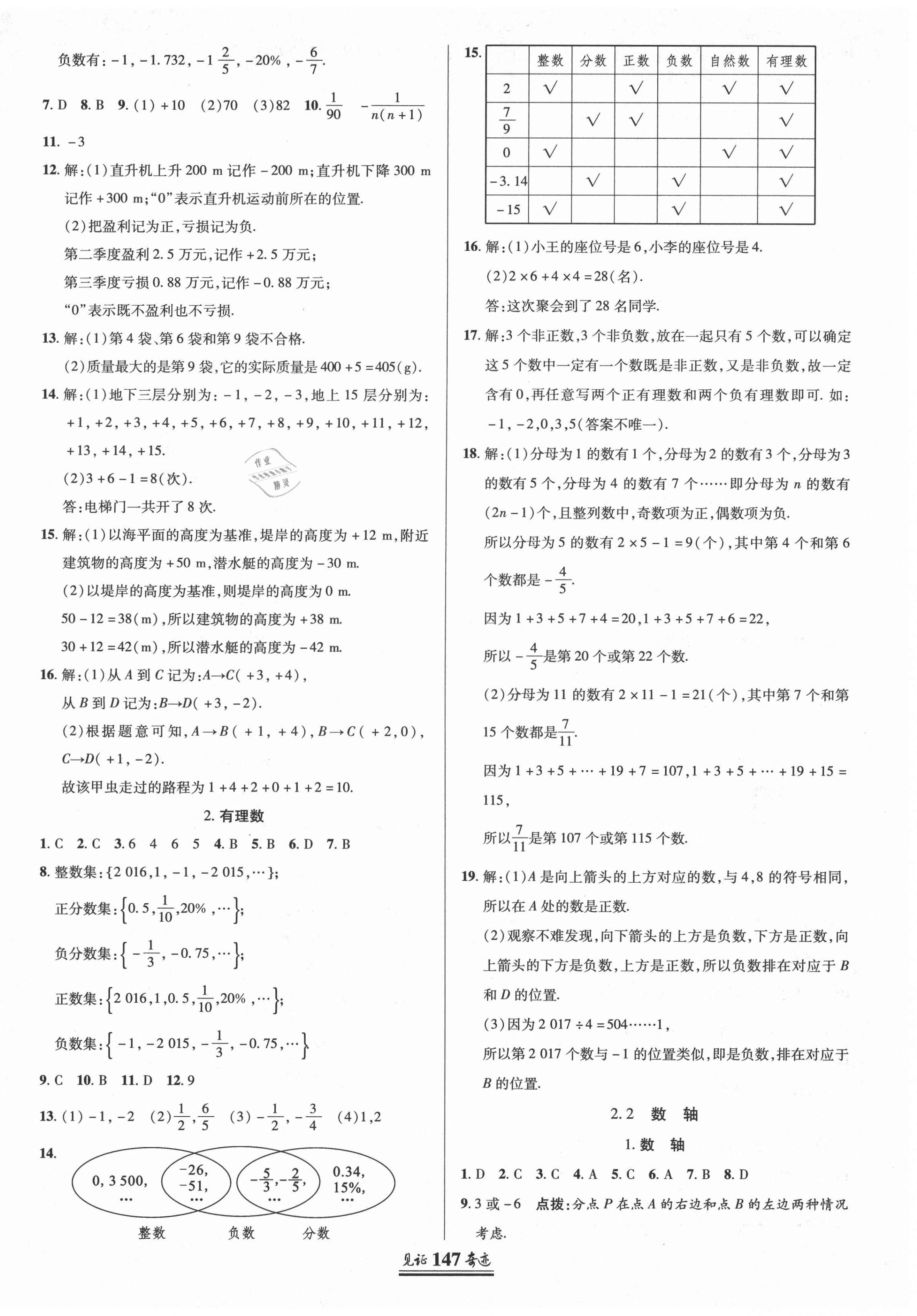 2020年見證奇跡英才學(xué)業(yè)設(shè)計(jì)與反饋七年級(jí)數(shù)學(xué)上冊華師大版 第2頁