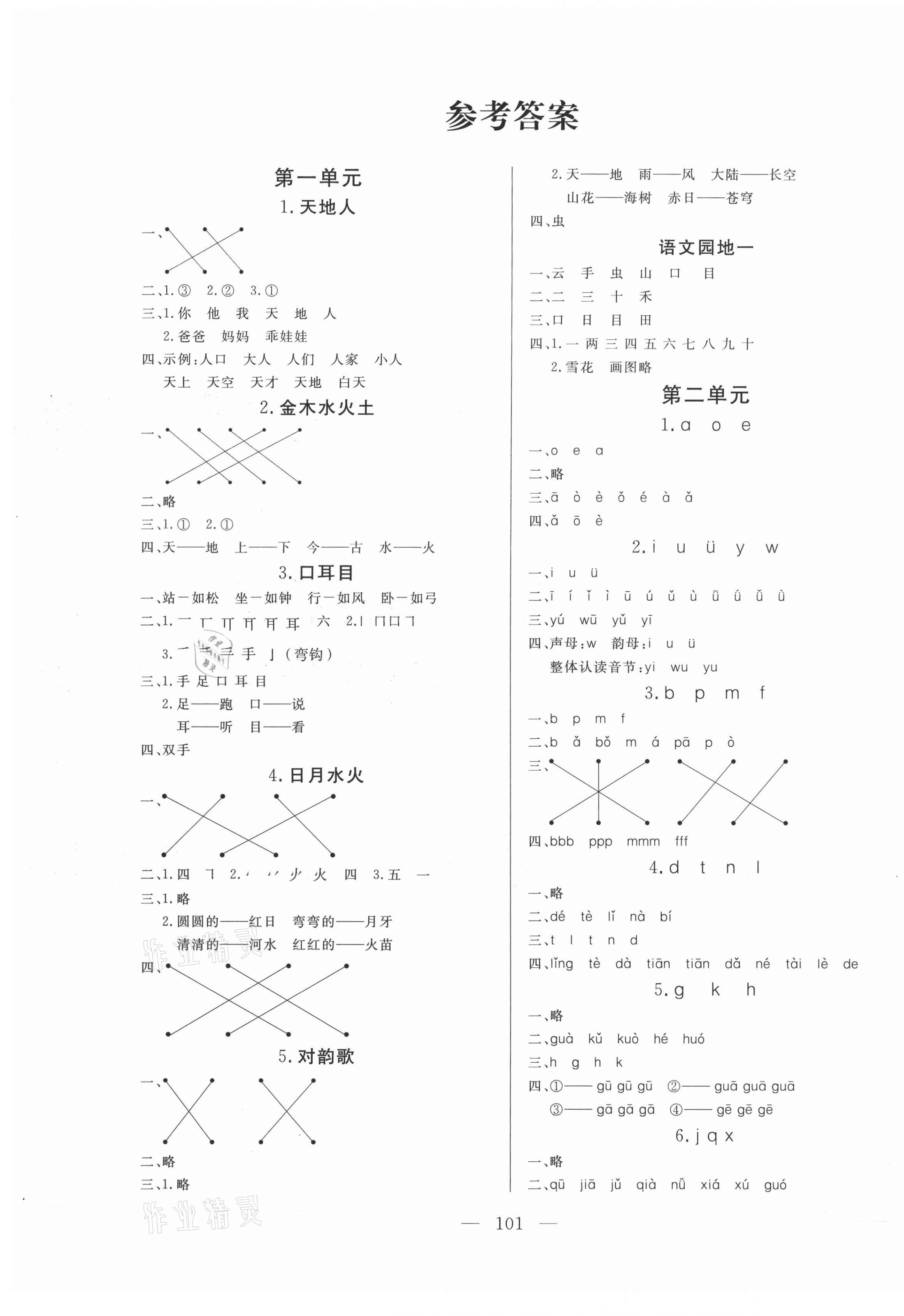2020年狀元陪練課時優(yōu)化設(shè)計一年級語文上冊人教版 參考答案第1頁