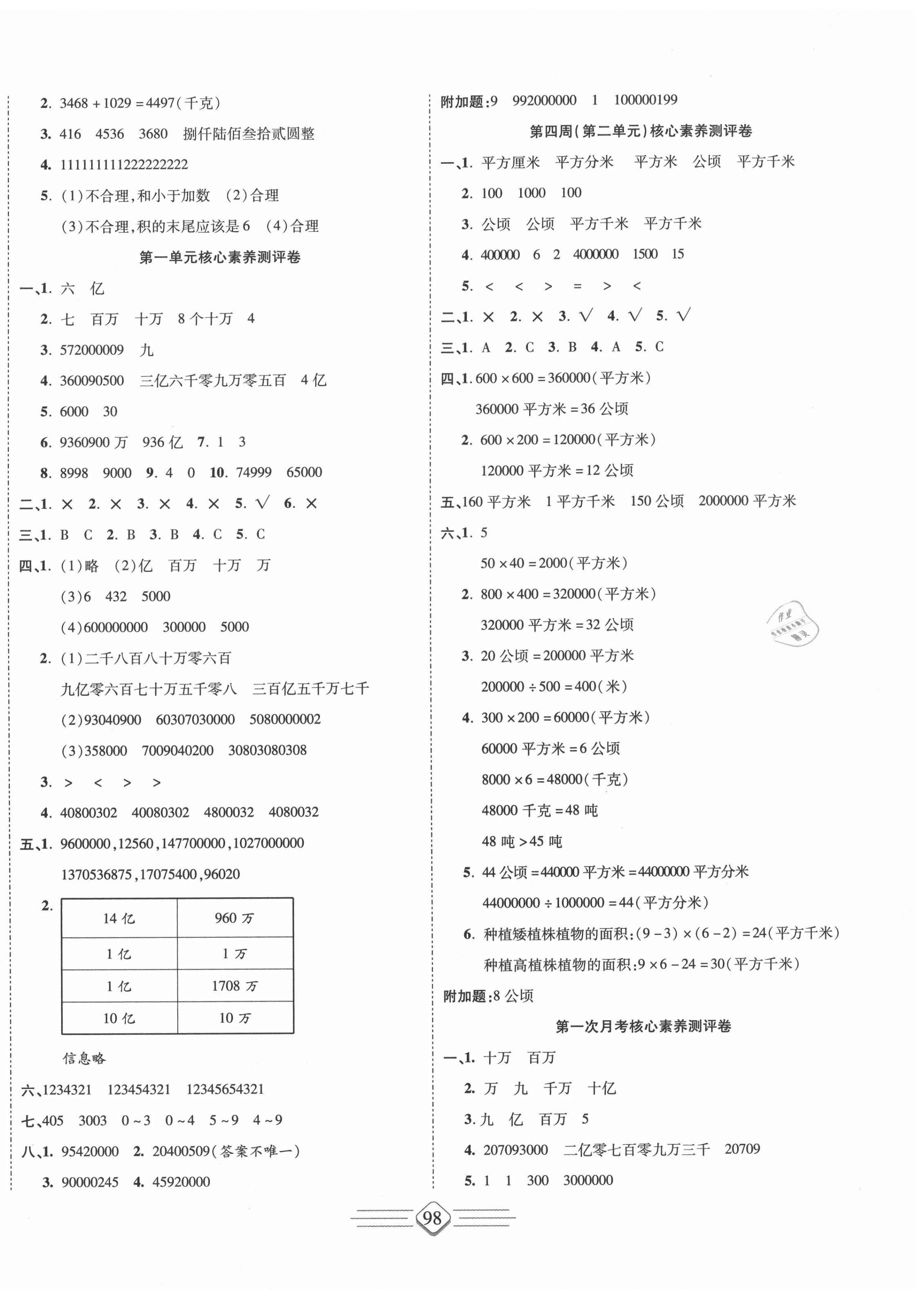 2020年七彩好卷四年級(jí)數(shù)學(xué)上冊(cè)人教版 參考答案第2頁