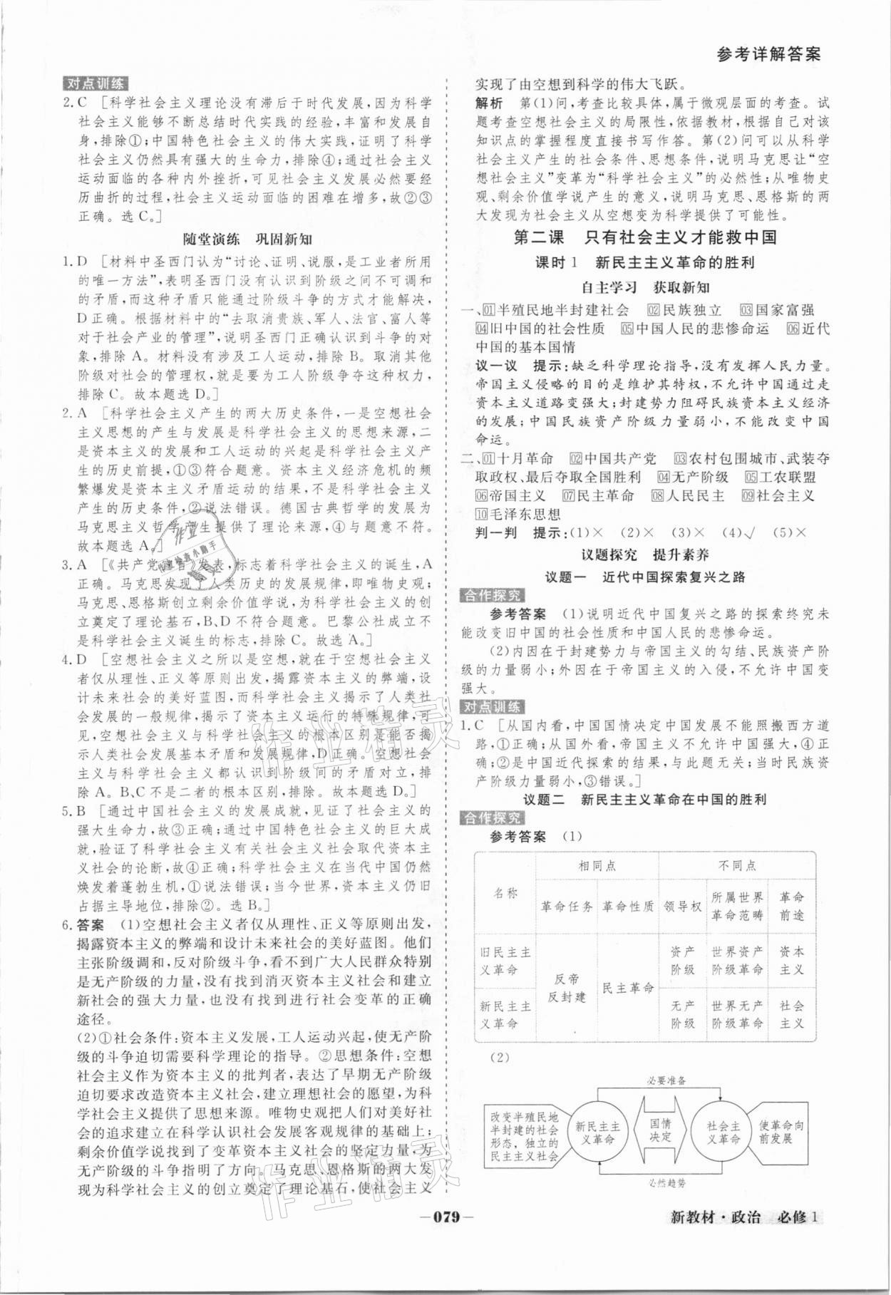 2020年金版教程高中新課程創(chuàng)新導(dǎo)學(xué)案政治必修1 參考答案第3頁