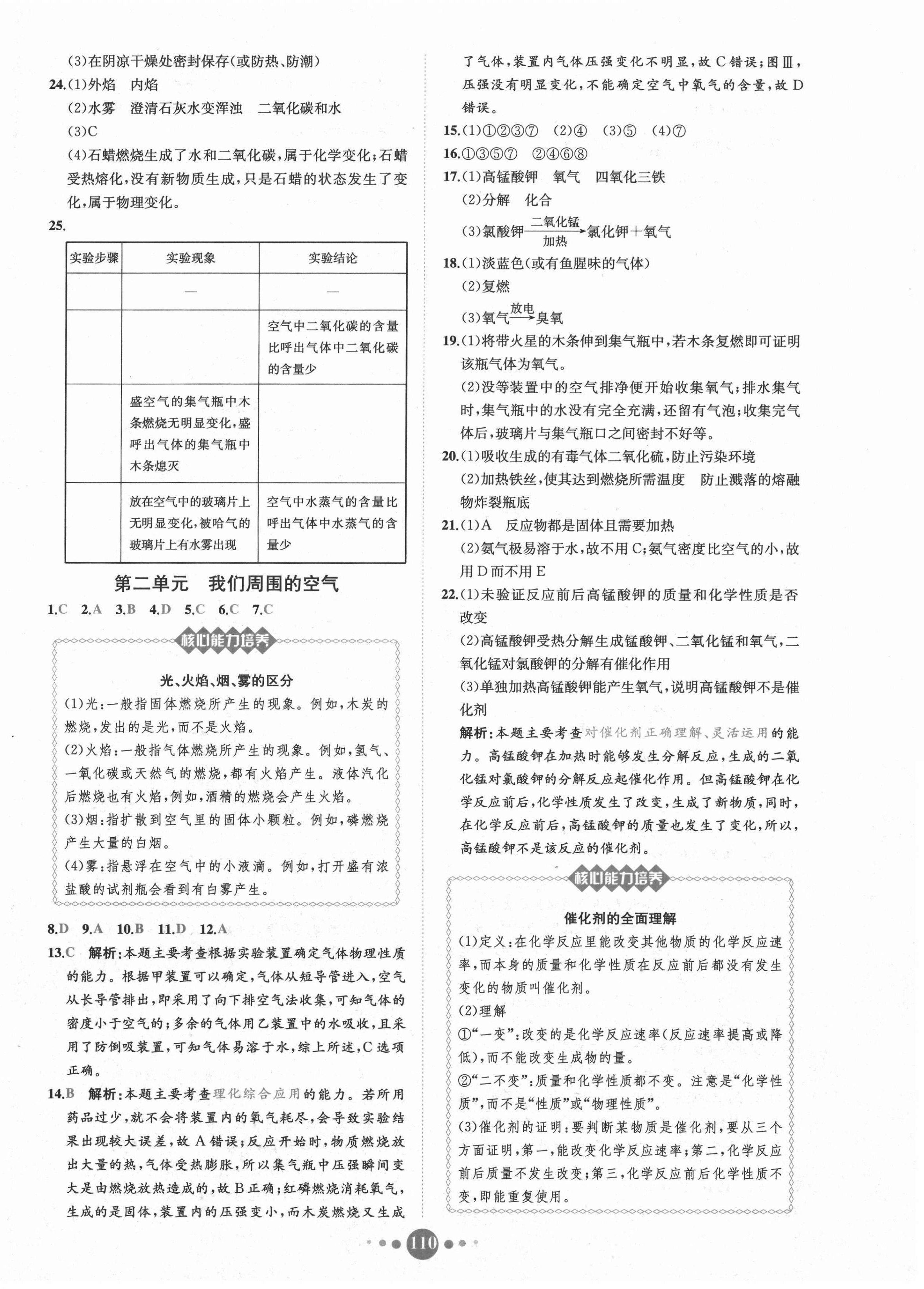 2020年課時(shí)練核心素養(yǎng)卷九年級(jí)化學(xué)全一冊(cè)人教版 第2頁(yè)