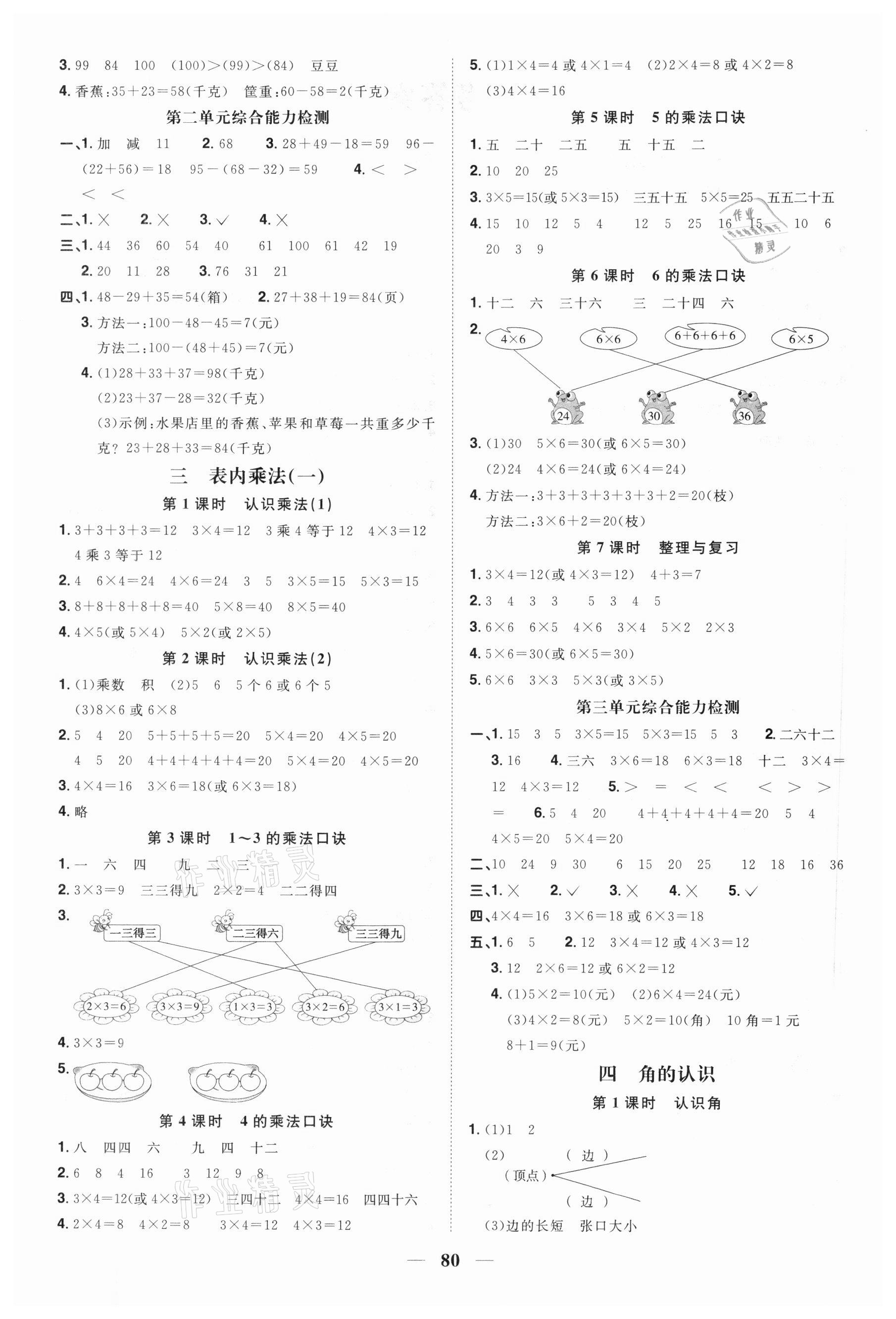 2020年陽(yáng)光同學(xué)課時(shí)優(yōu)化作業(yè)二年級(jí)數(shù)學(xué)上冊(cè)冀教版 第2頁(yè)