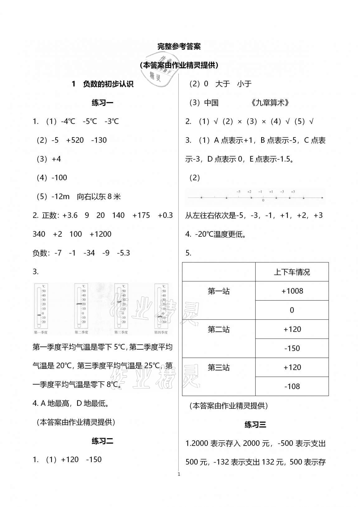 2020年學習之友五年級數(shù)學上冊蘇教版 參考答案第1頁