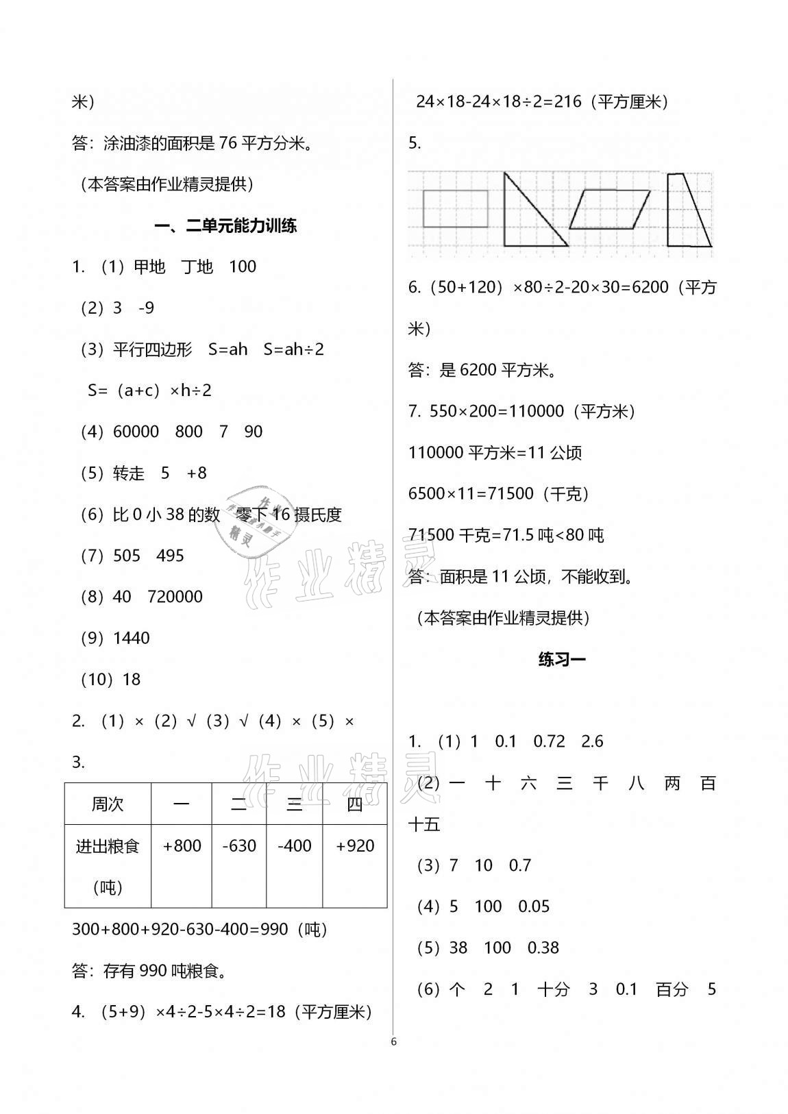 2020年学习之友五年级数学上册苏教版 参考答案第6页