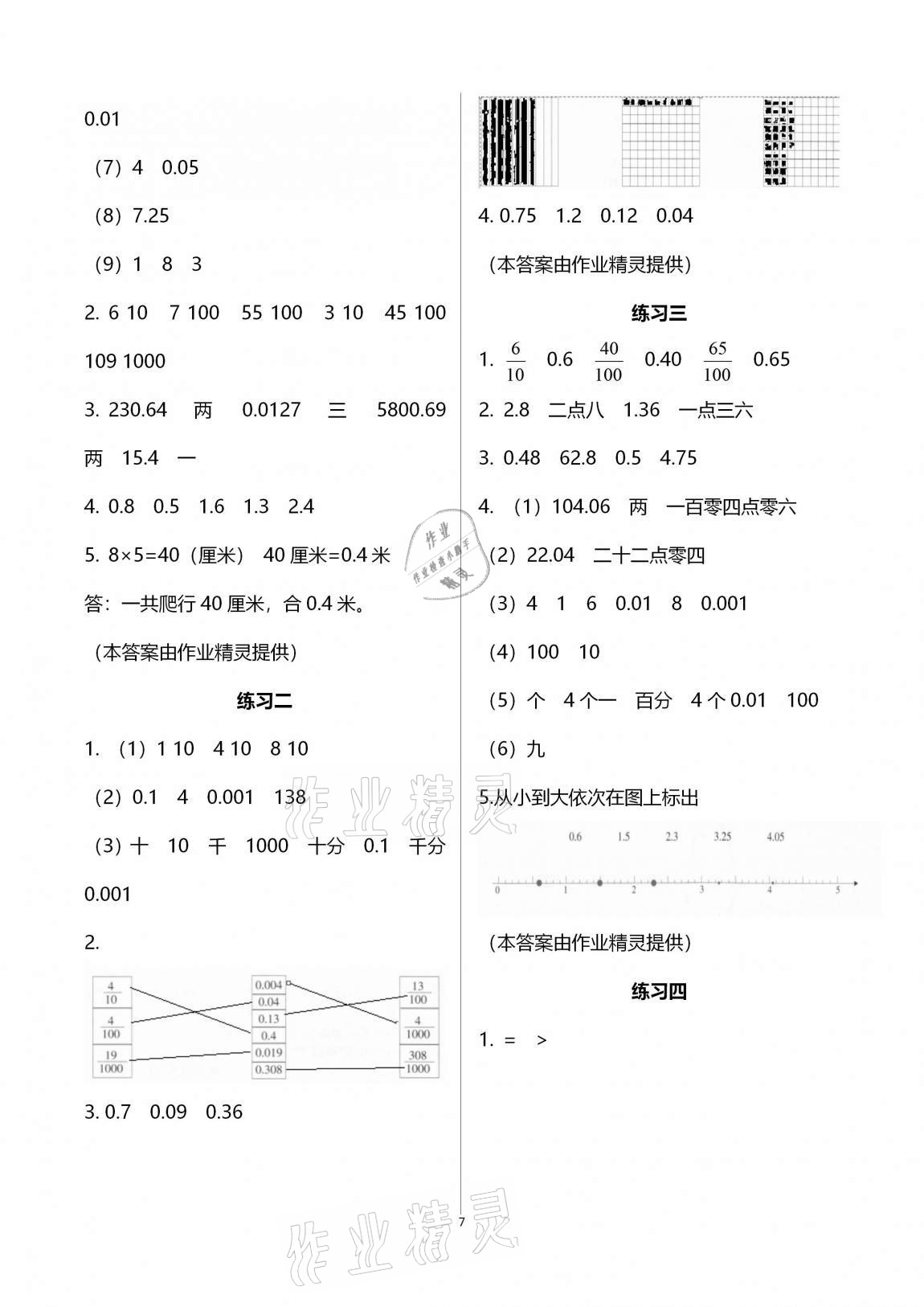 2020年学习之友五年级数学上册苏教版 参考答案第7页