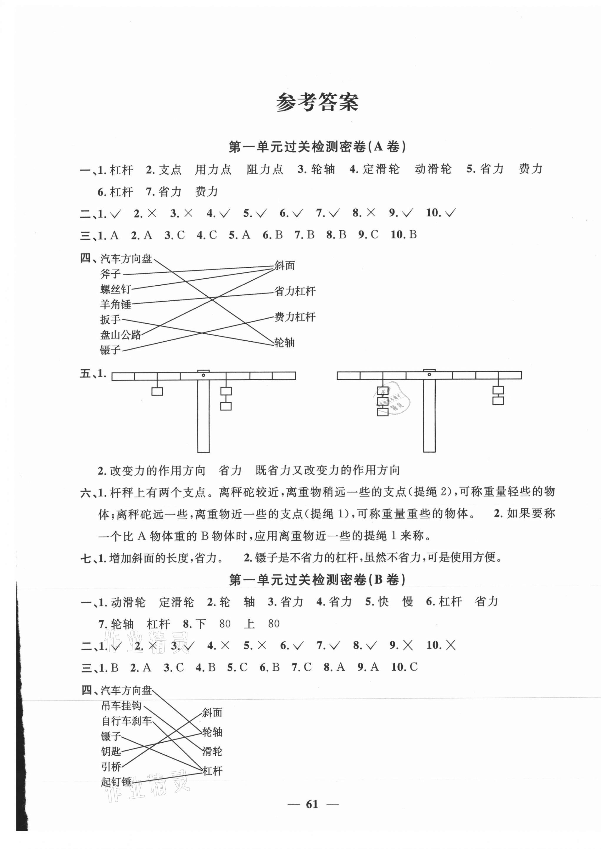 2020年陽光同學一線名師全優(yōu)好卷六年級科學上冊教科版 第1頁